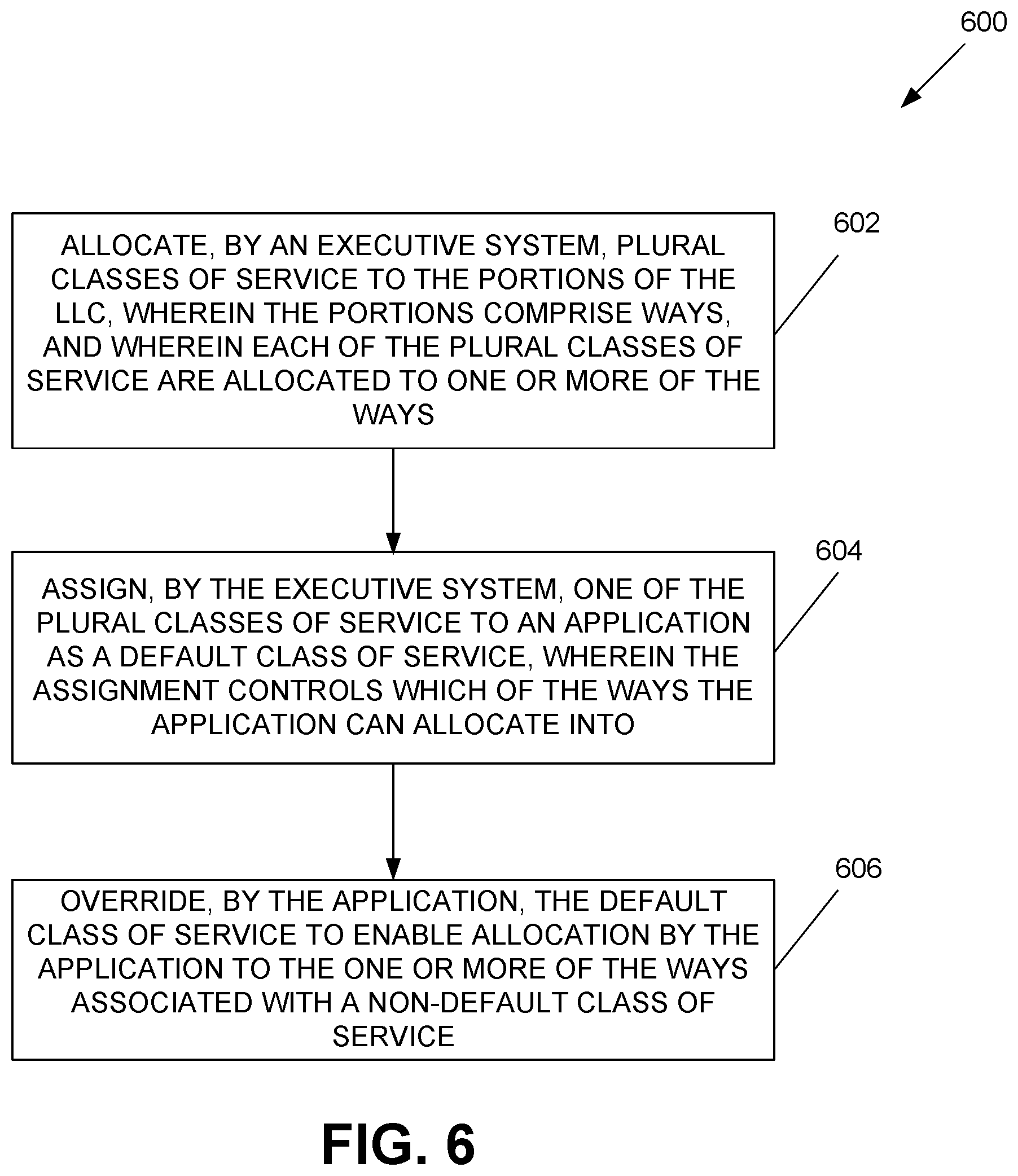 Patent US12099444 Figure 4 – Cat aware loads and software prefetches