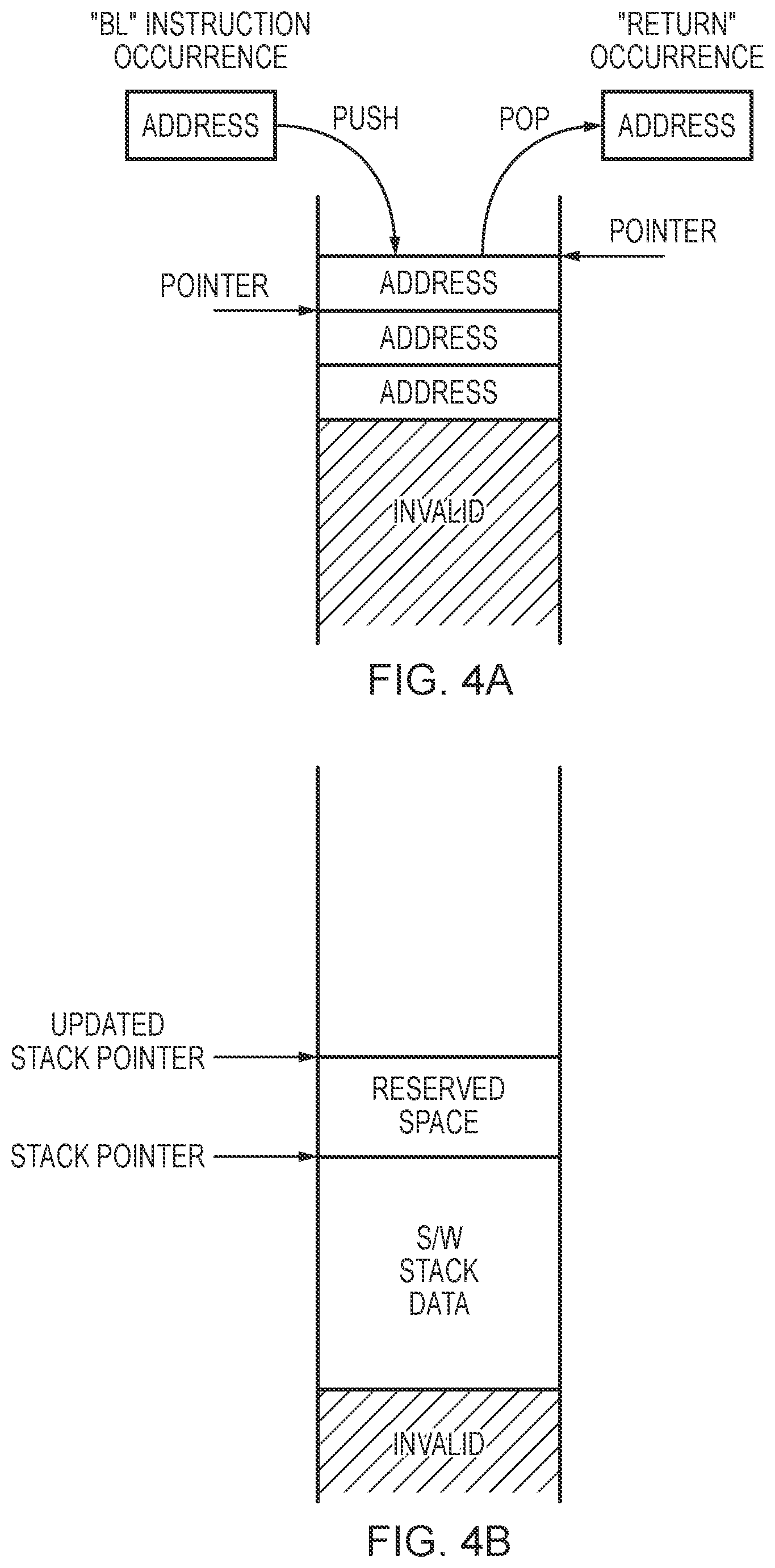 Patent US12099445 Figure 4 – Writing beyond a pointer