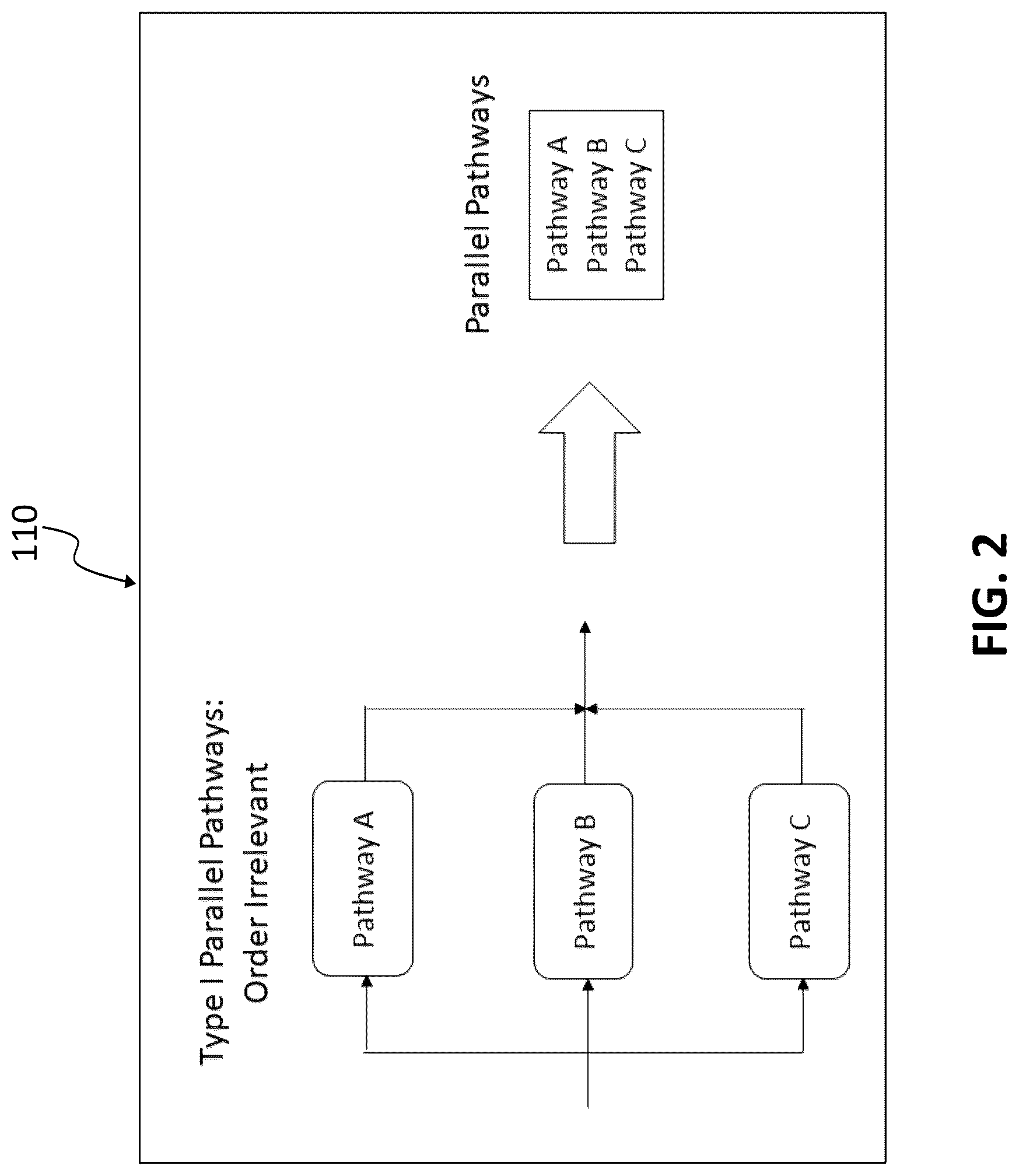 Patent US12099446 Figure 2 – Method and system for software multicore optimization