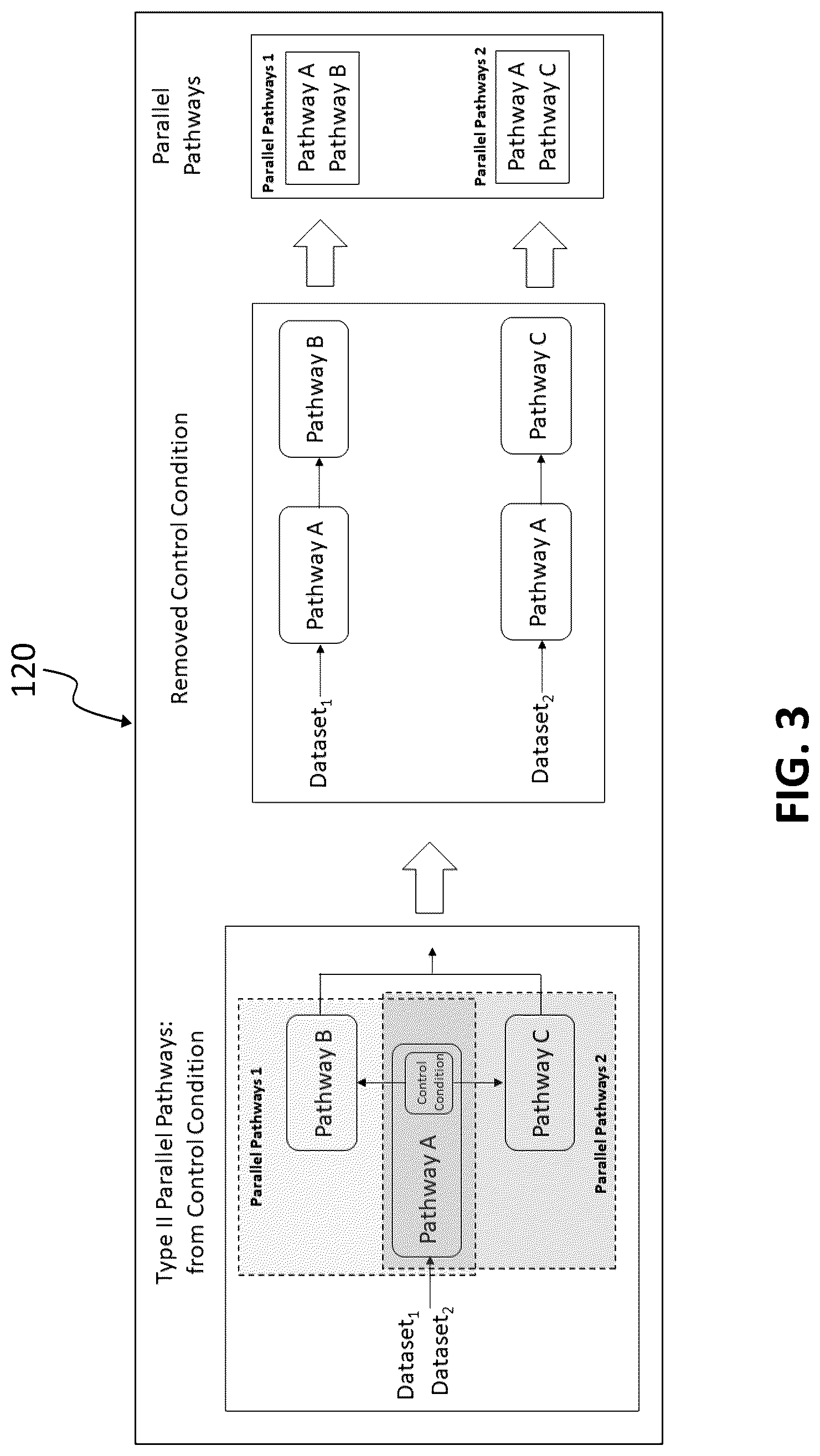 Patent US12099446 Figure 3 – Method and system for software multicore optimization