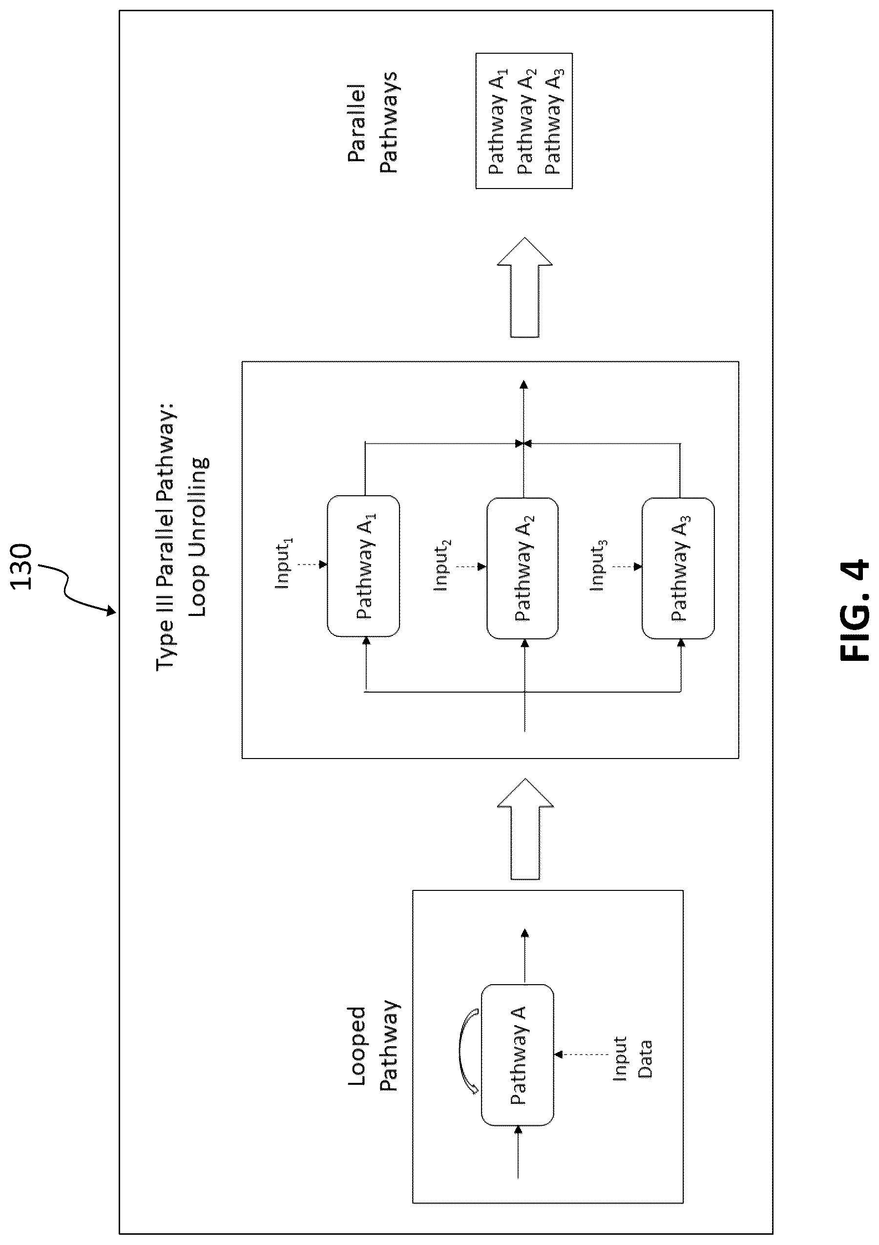Patent US12099446 Figure 4 – Method and system for software multicore optimization