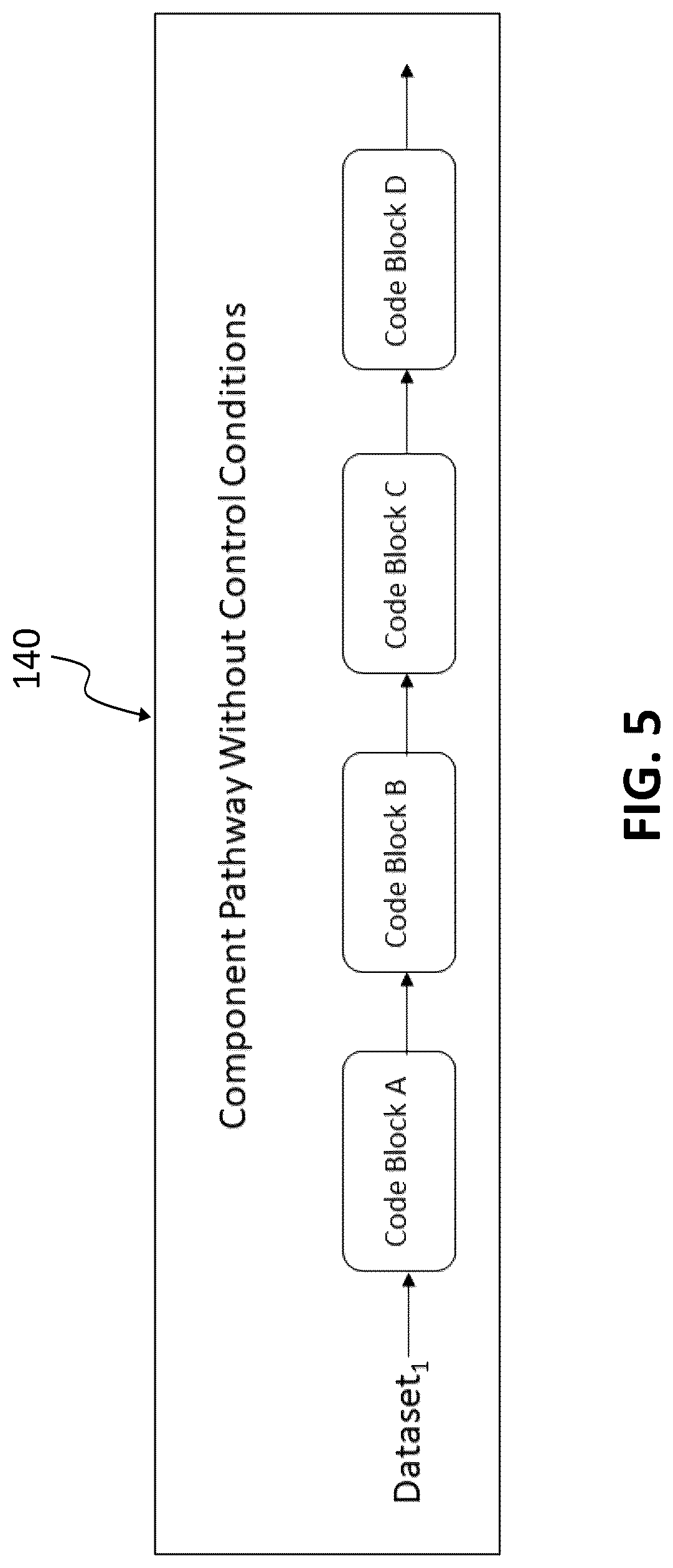 Patent US12099446 Figure 5 – Method and system for software multicore optimization
