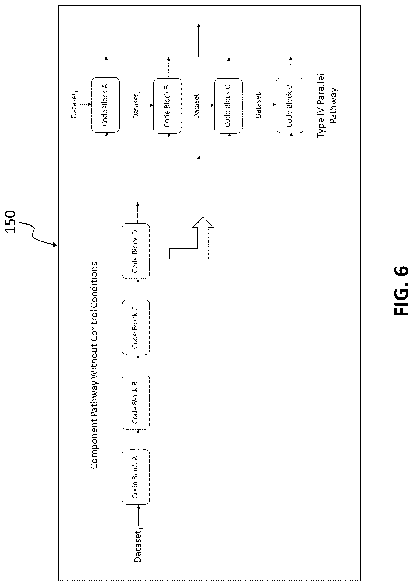 Patent US12099446 Figure 6 – Method and system for software multicore optimization
