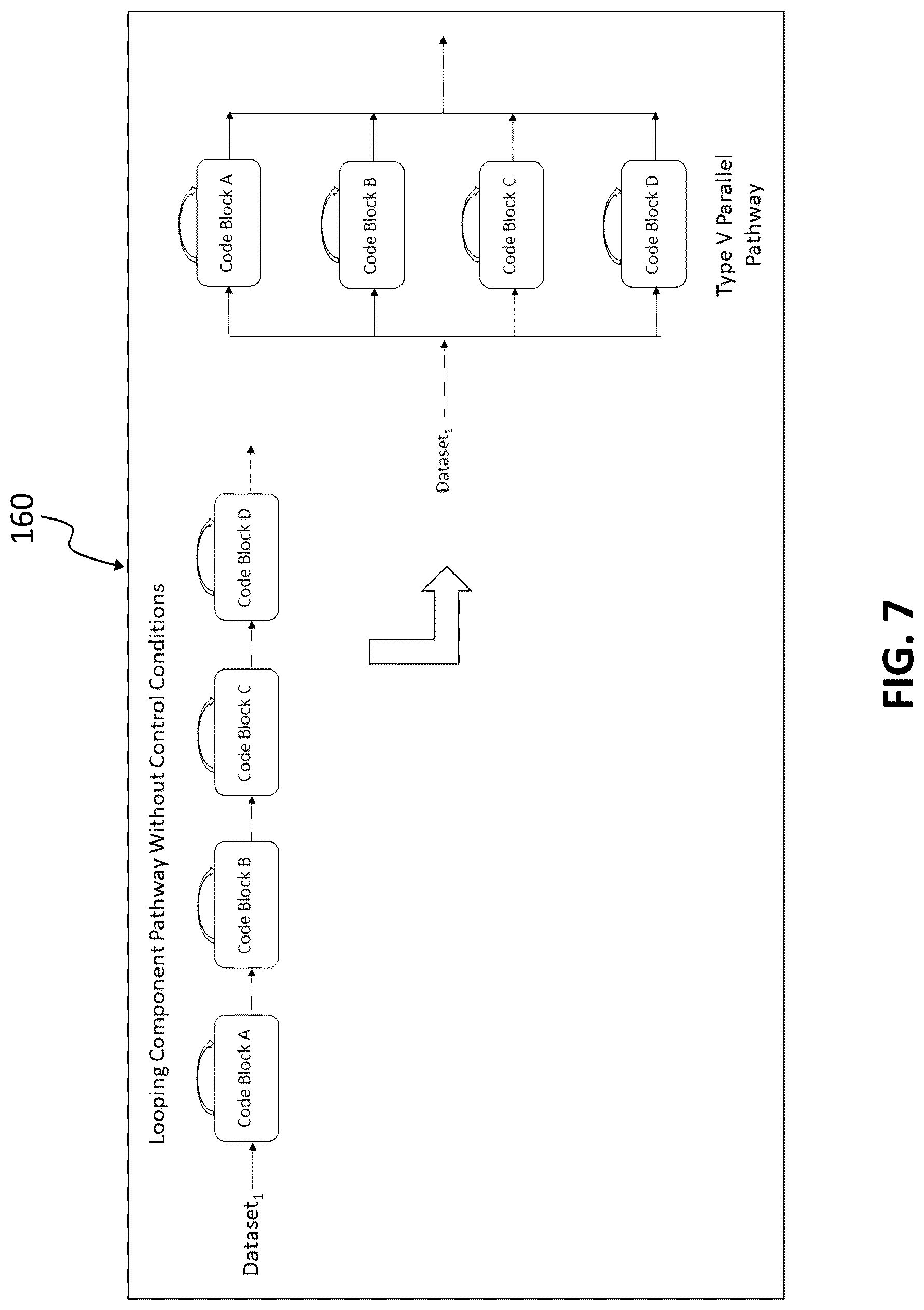 Patent US12099446 Figure 7 – Method and system for software multicore optimization