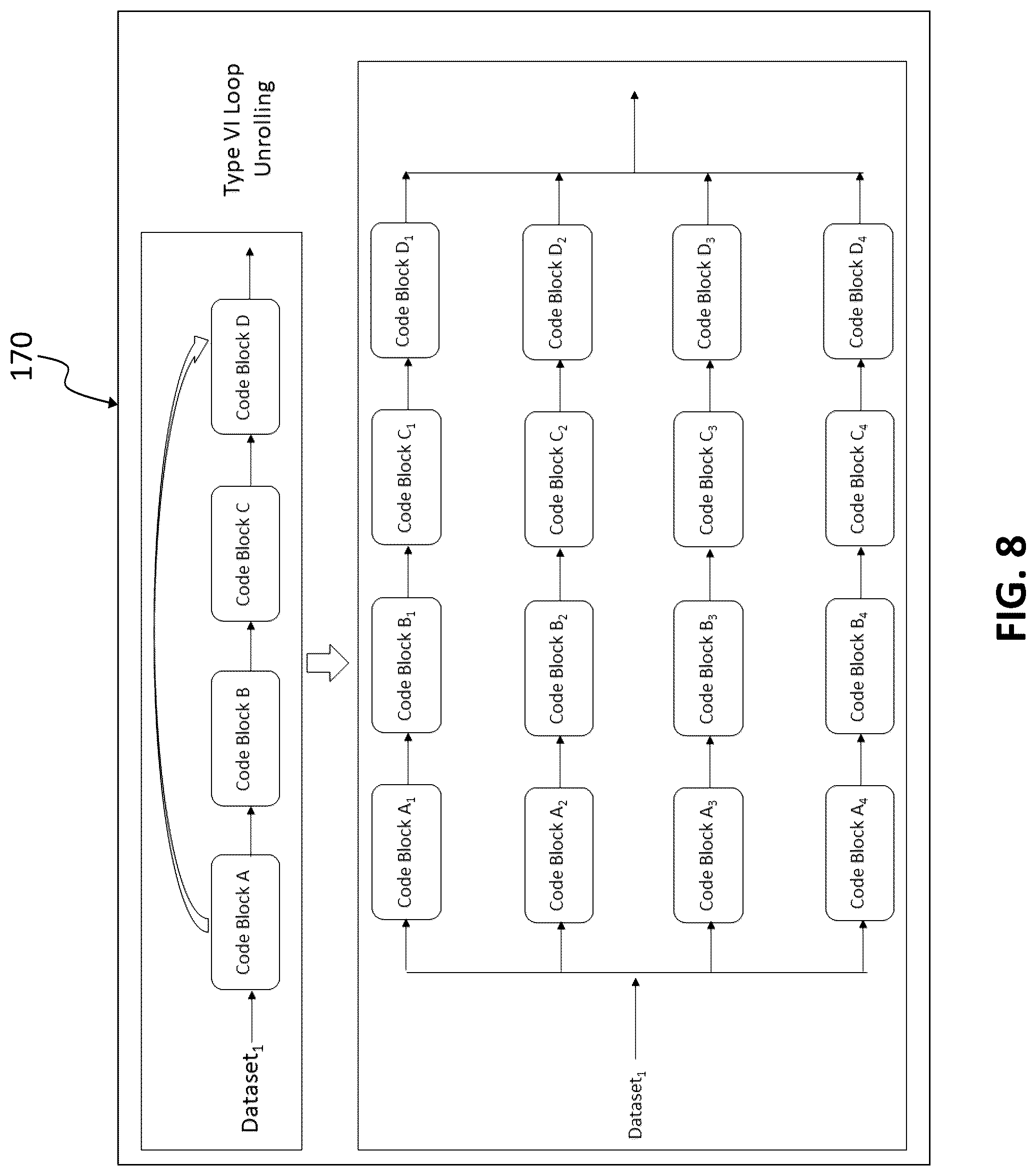 Patent US12099446 Figure 8 – Method and system for software multicore optimization