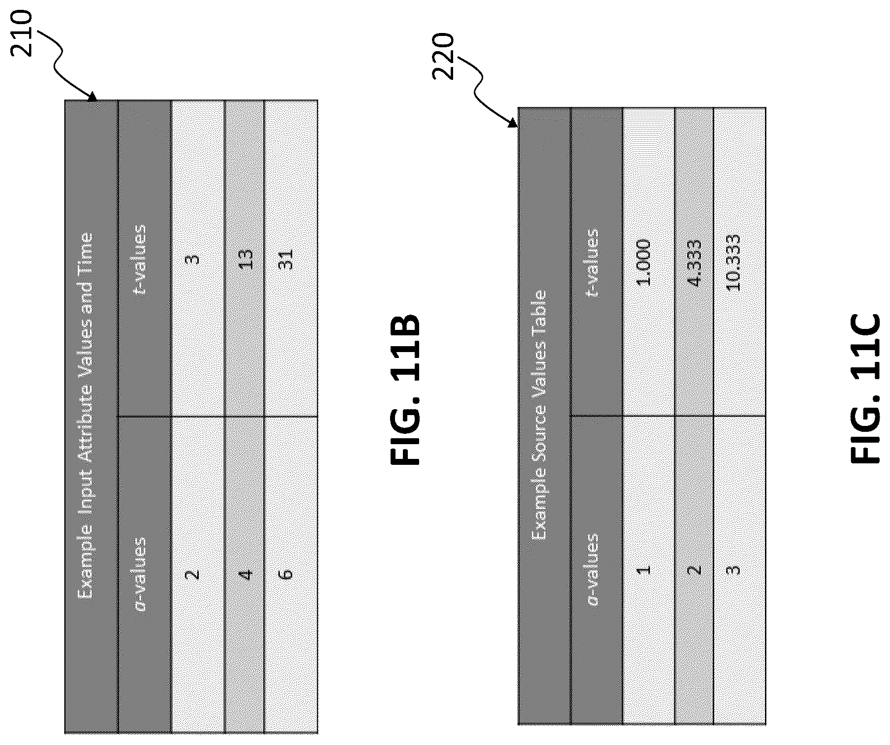 Patent US12099446 Figure 12 – Method and system for software multicore optimization