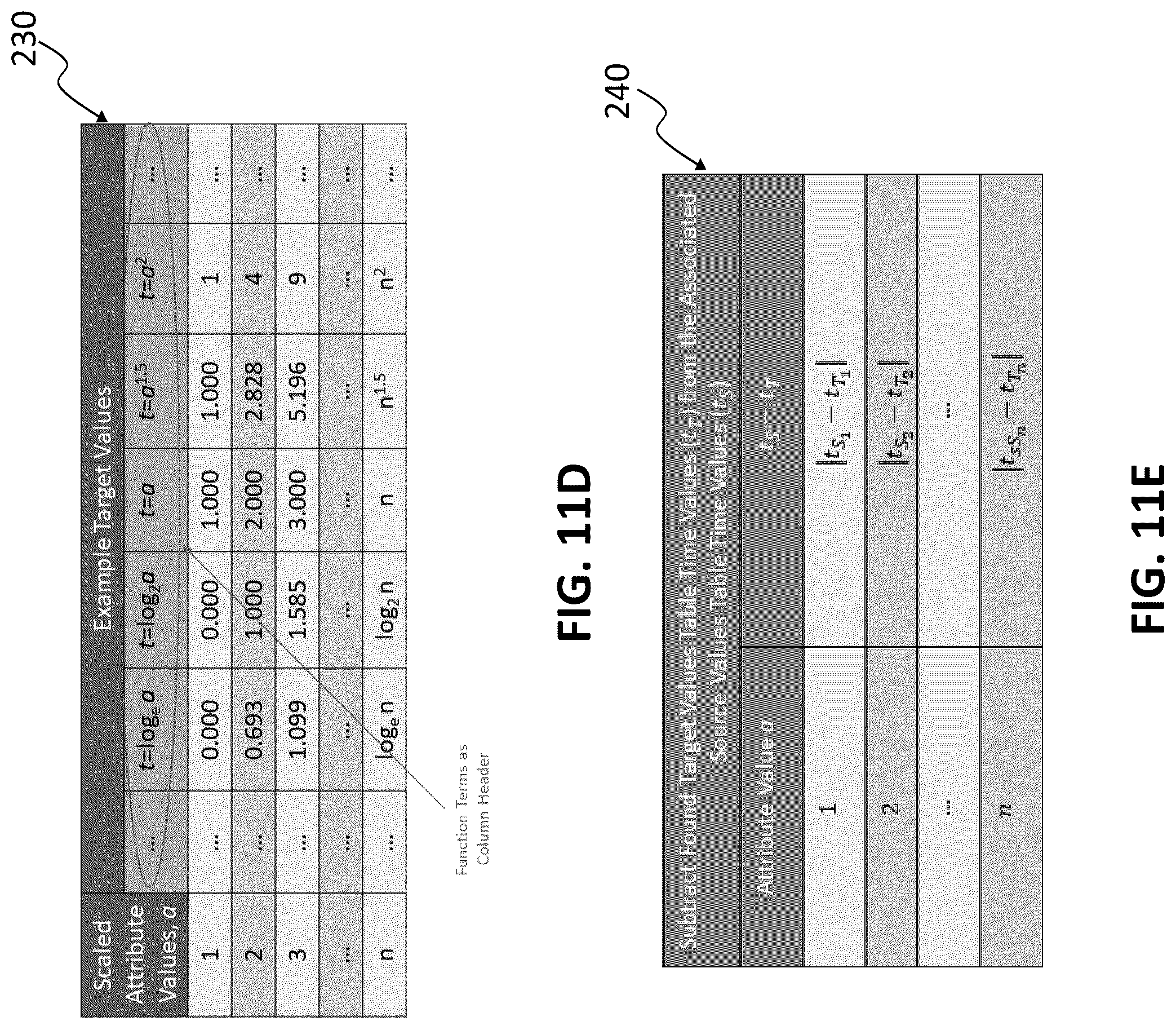 Patent US12099446 Figure 13 – Method and system for software multicore optimization
