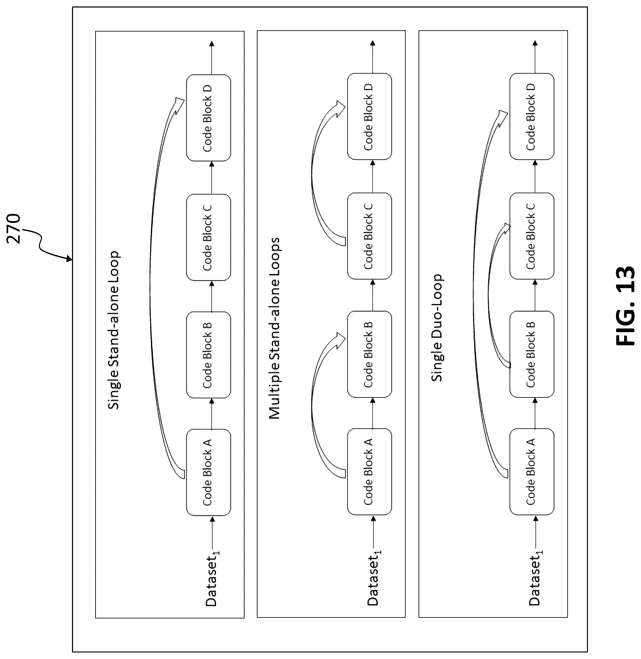 Patent US12099446 Figure 16 – Method and system for software multicore optimization