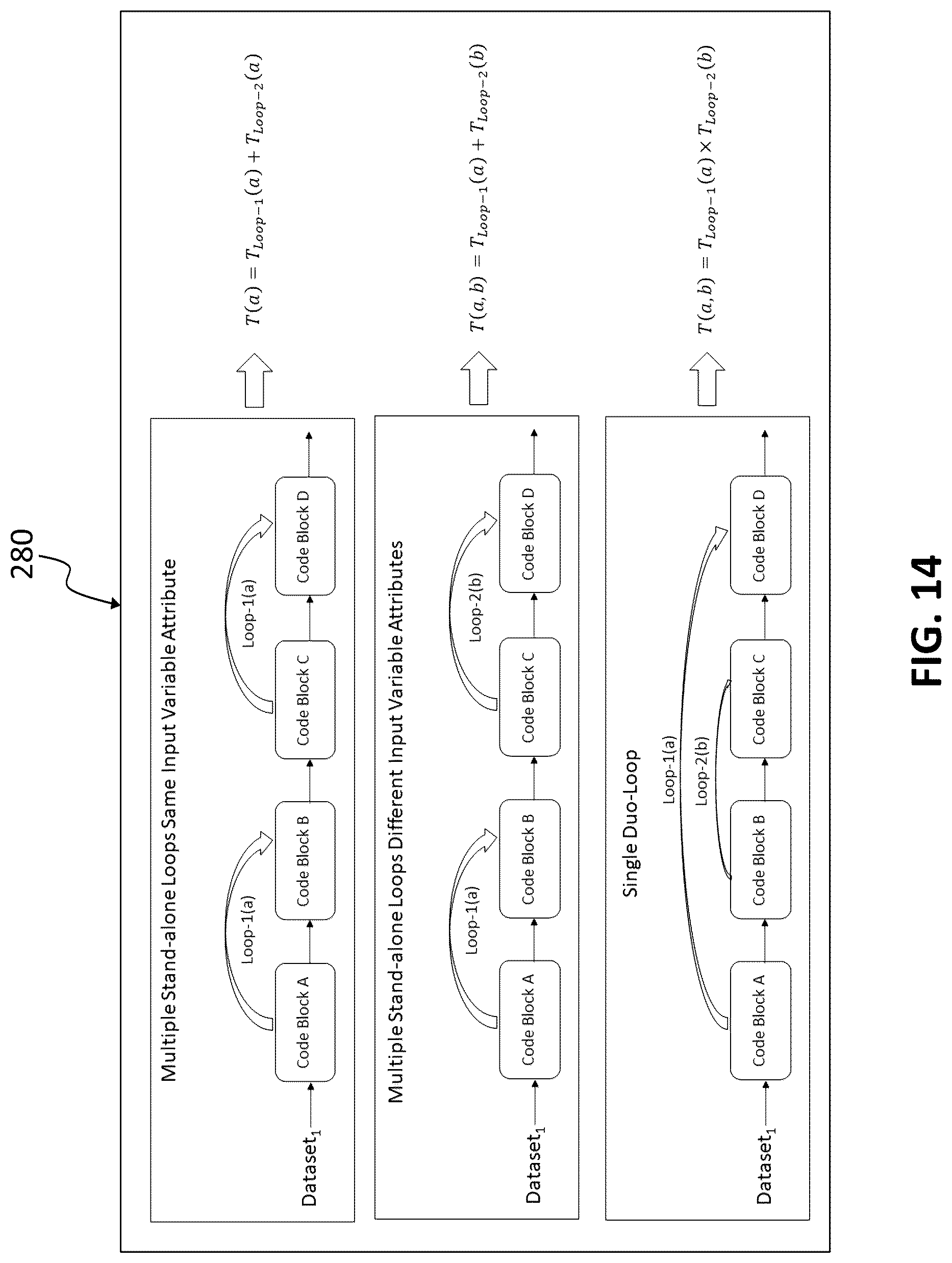 Patent US12099446 Figure 17 – Method and system for software multicore optimization