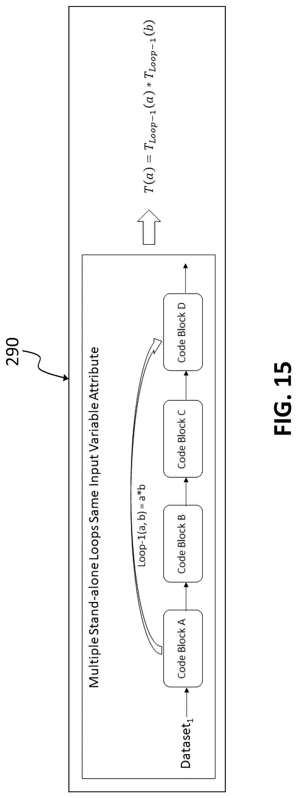 Patent US12099446 Figure 18 – Method and system for software multicore optimization