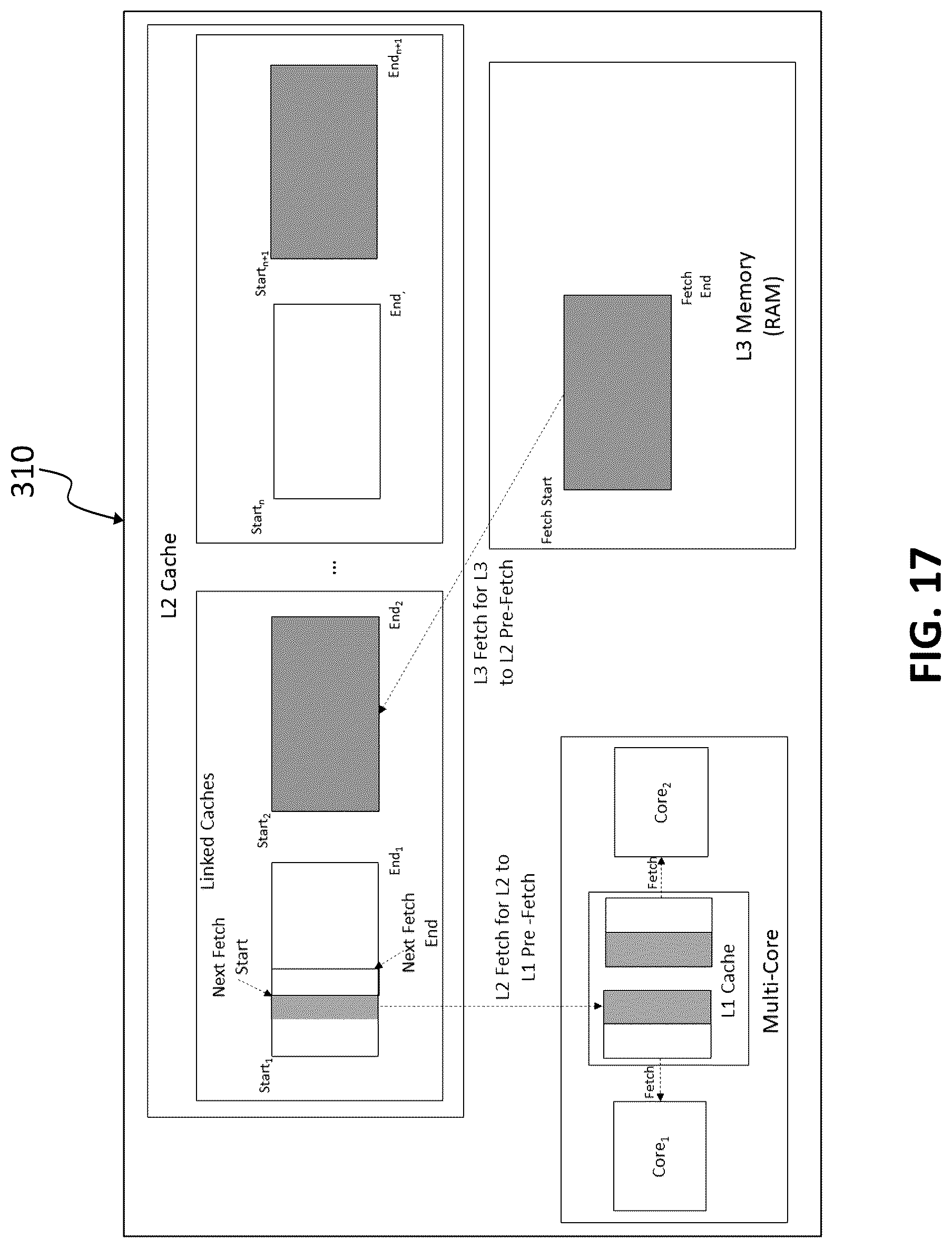 Patent US12099446 Figure 20 – Method and system for software multicore optimization