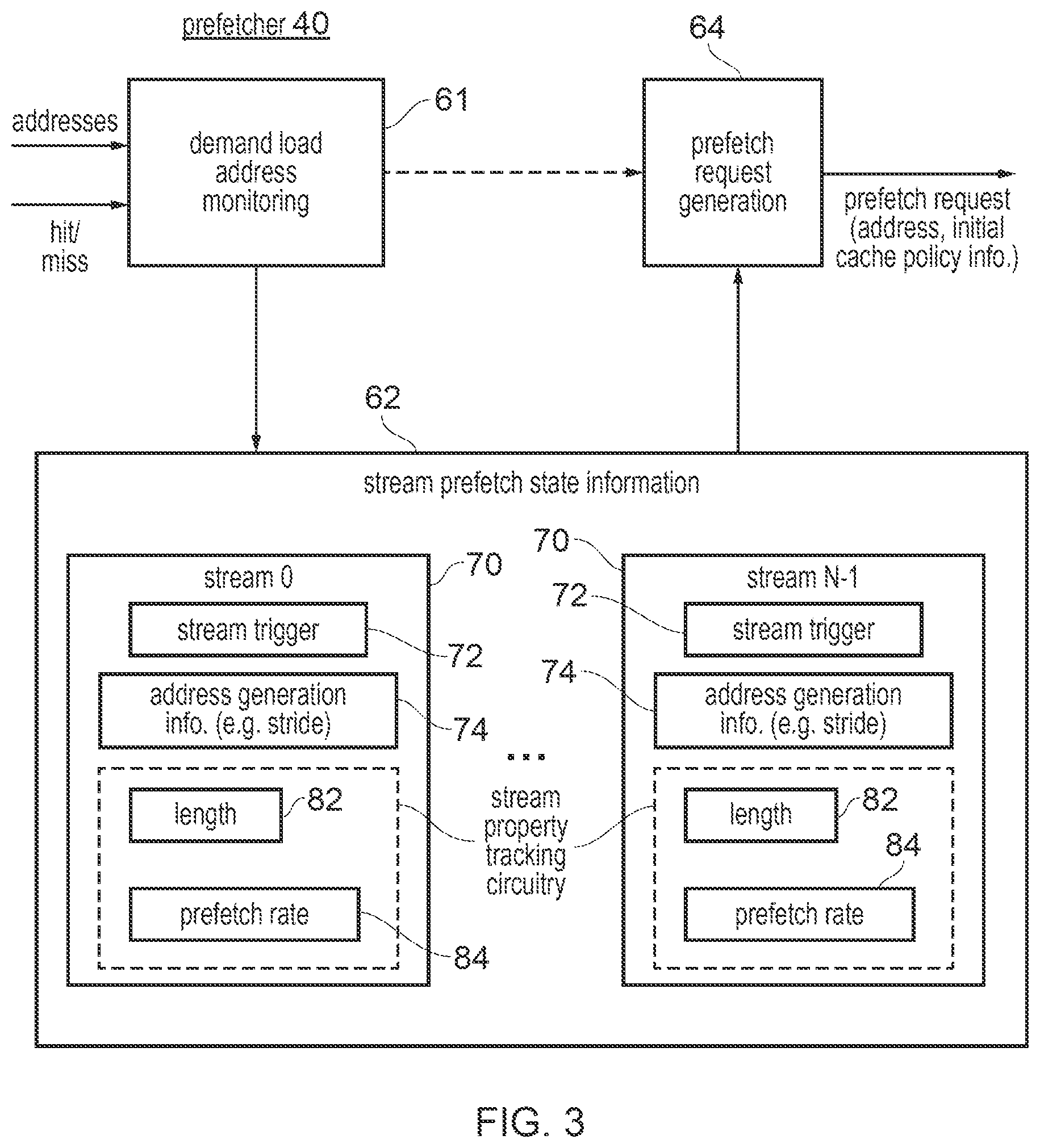 Patent US12099447 Figure 3 – Setting cache policy information for prefetched cache entry