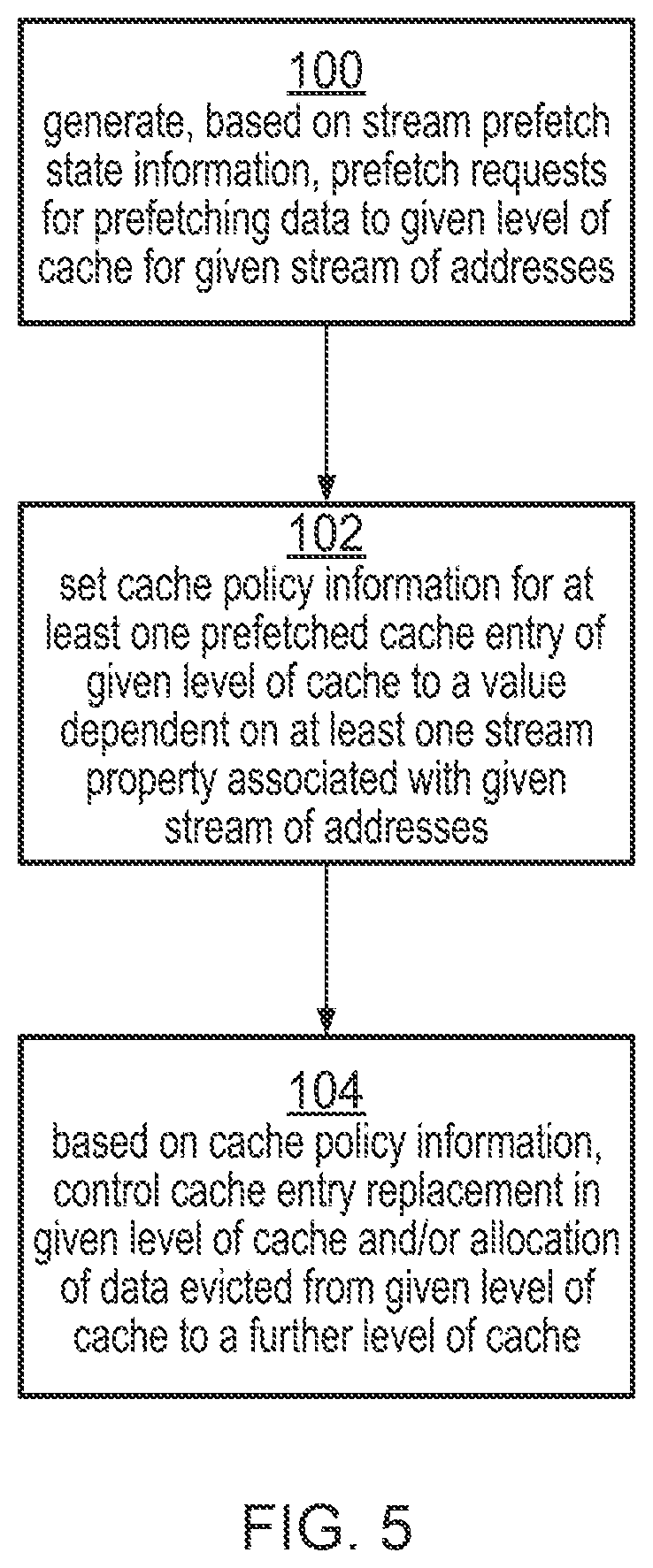 Patent US12099447 Figure 5 – Setting cache policy information for prefetched cache entry