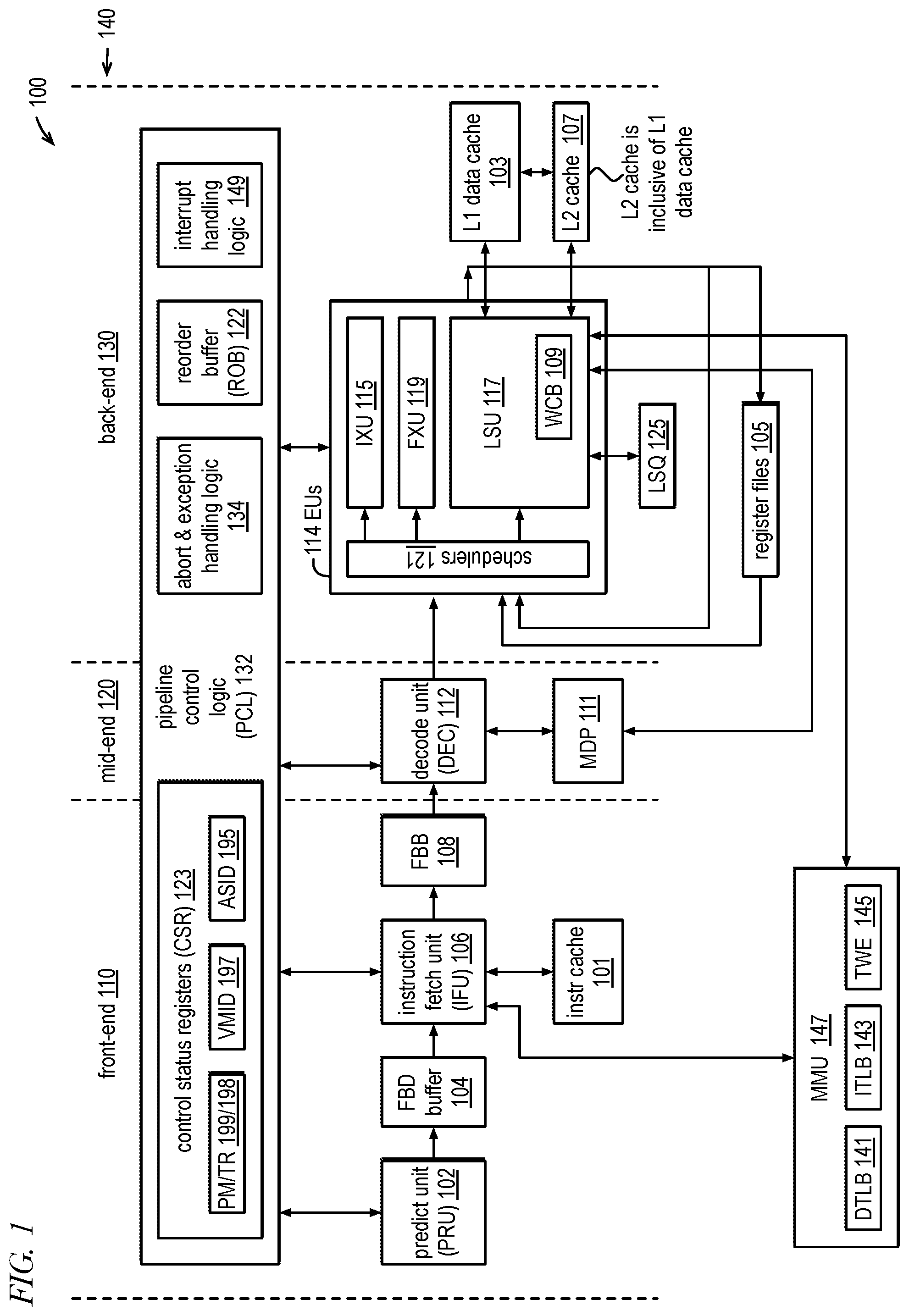 Patent US12099448 Figure 1 – Virtually-indexed cache coherency using physical address proxies