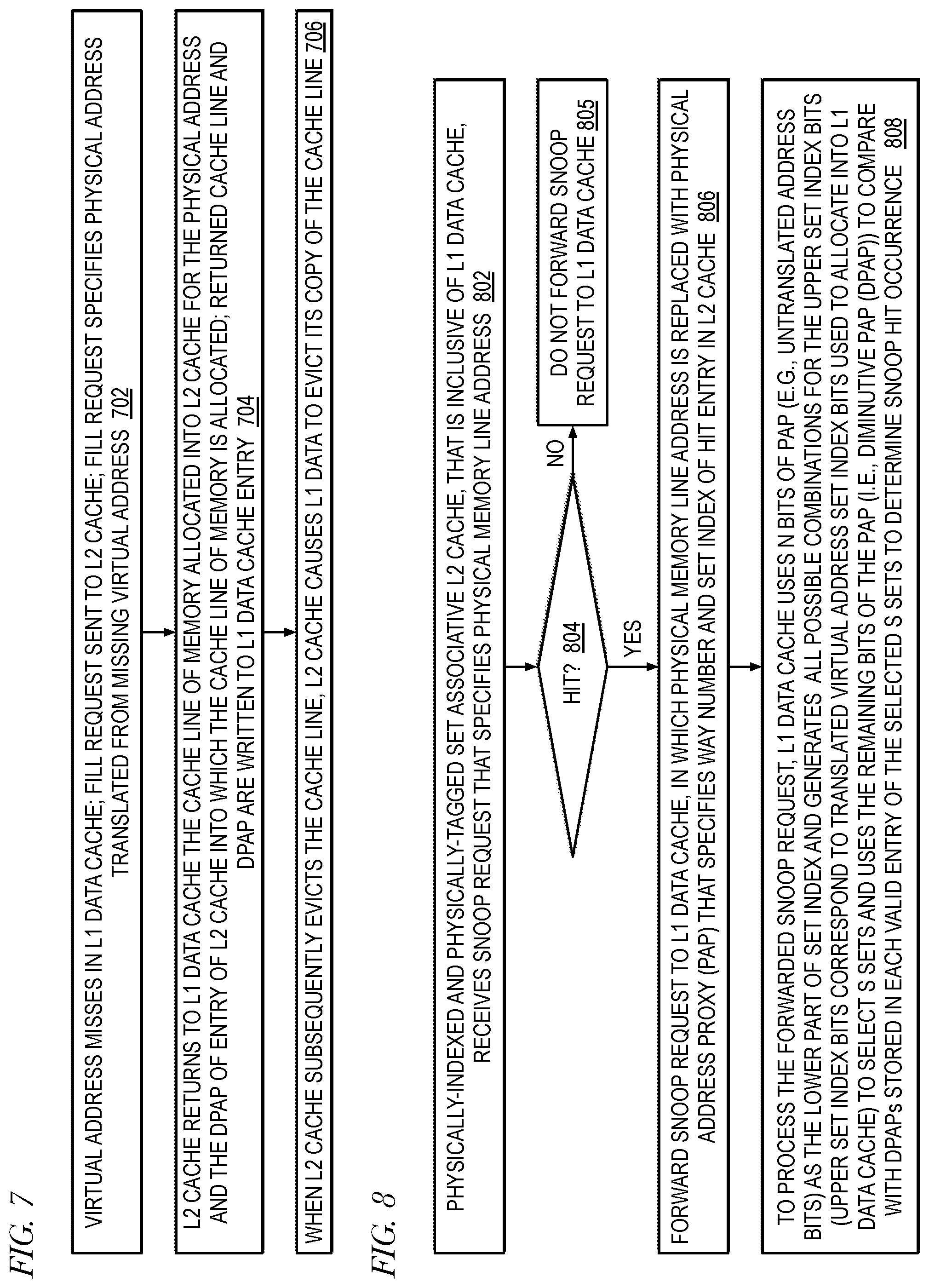 Patent US12099448 Figure 5 – Virtually-indexed cache coherency using physical address proxies