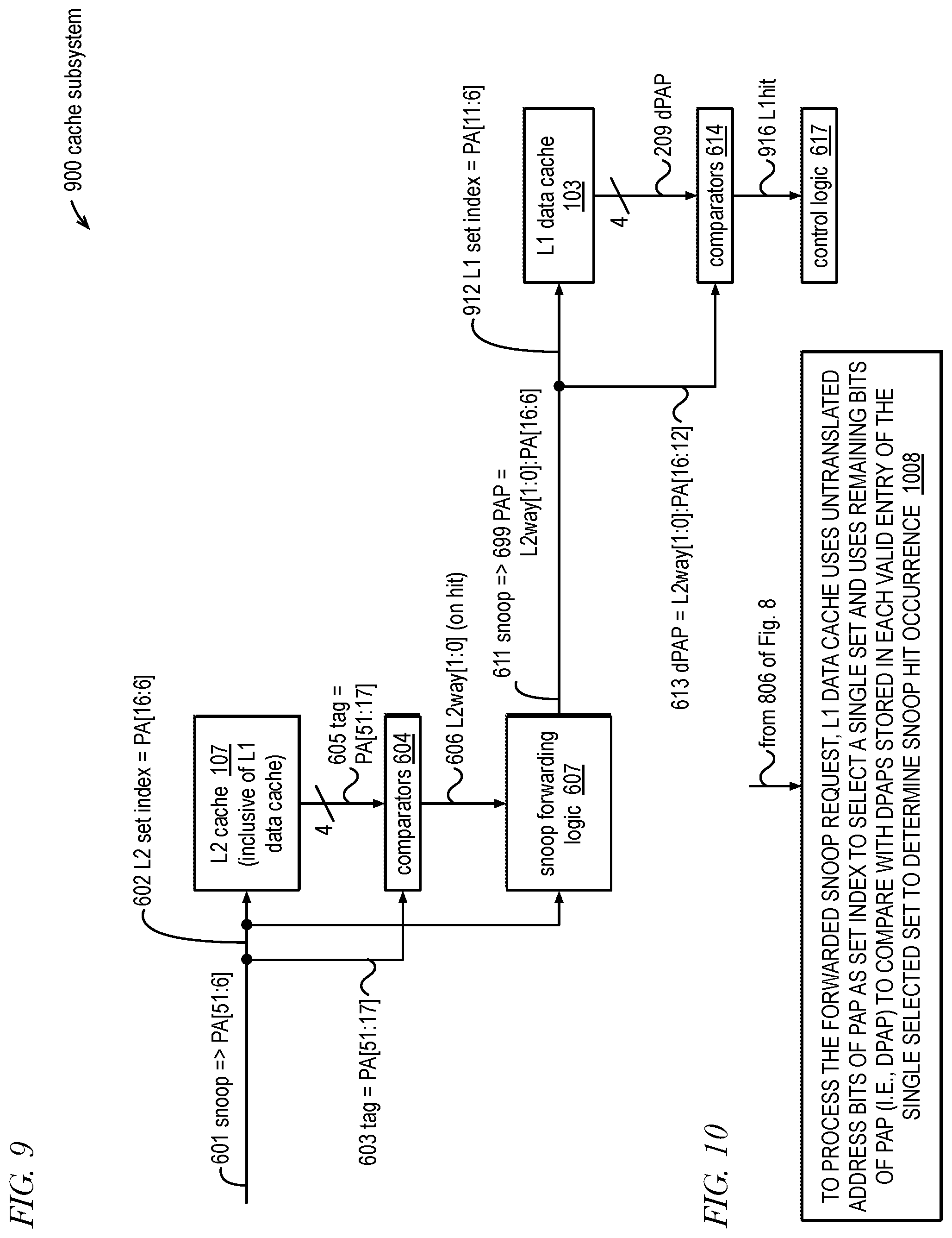 Patent US12099448 Figure 6 – Virtually-indexed cache coherency using physical address proxies