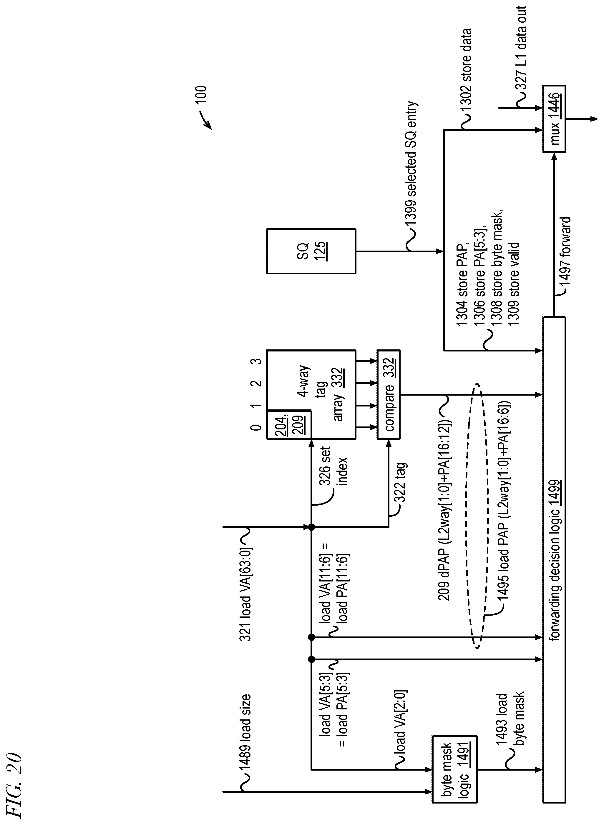 Patent US12099448 Figure 12 – Virtually-indexed cache coherency using physical address proxies