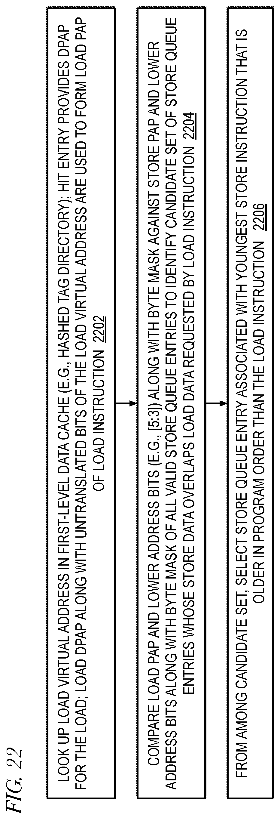 Patent US12099448 Figure 14 – Virtually-indexed cache coherency using physical address proxies