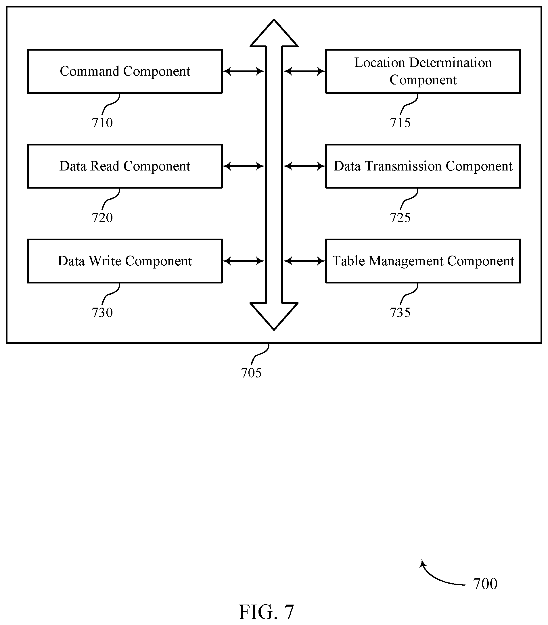 Patent US12099449 Figure 7 – Using a flag to indicate whether a mapping entry points to sequentially stored data