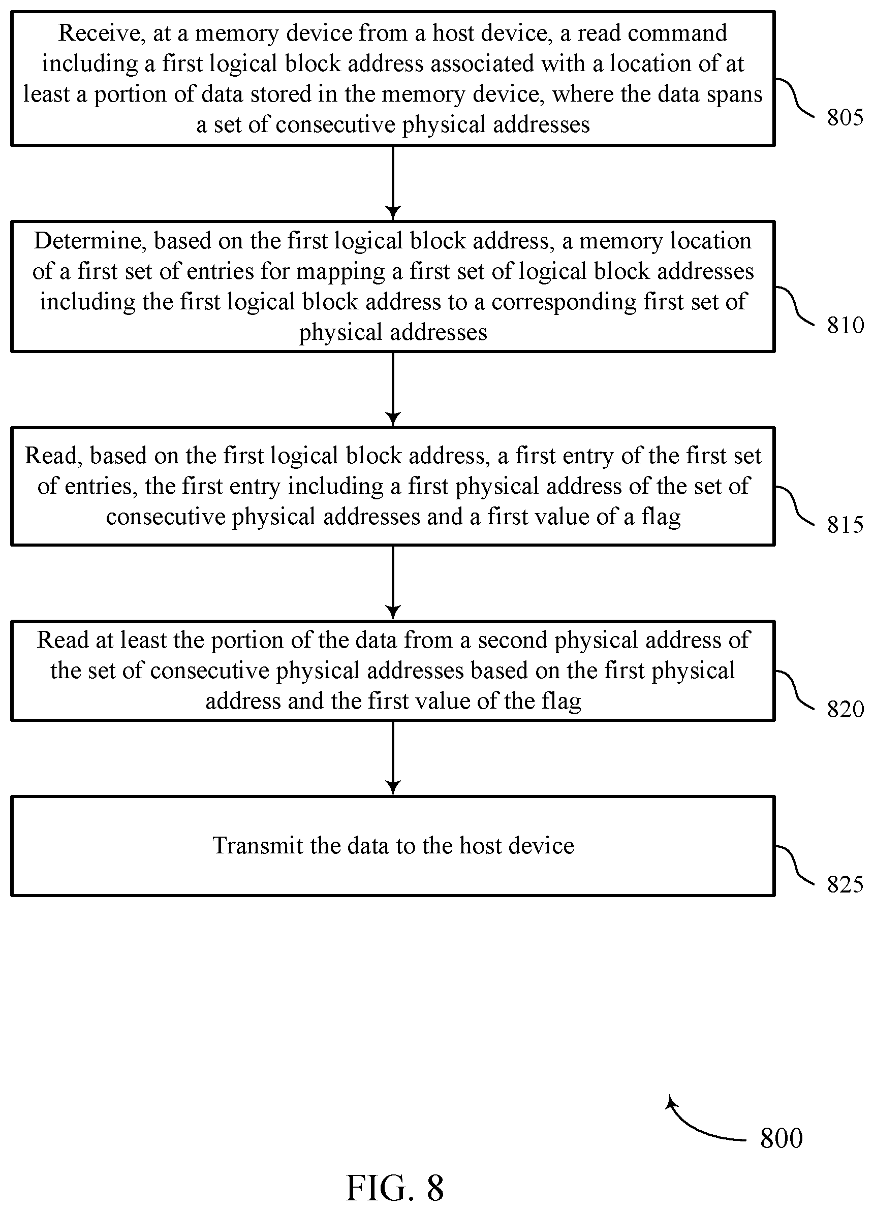 Patent US12099449 Figure 8 – Using a flag to indicate whether a mapping entry points to sequentially stored data