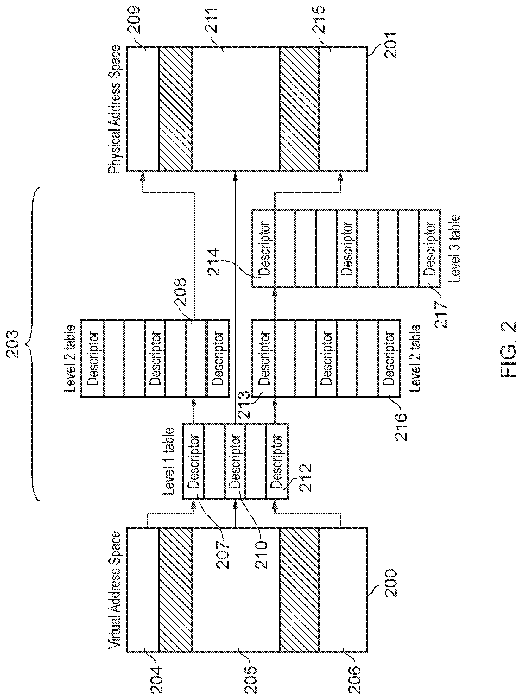 Patent US12099450 Figure 2 – Caching address translation information