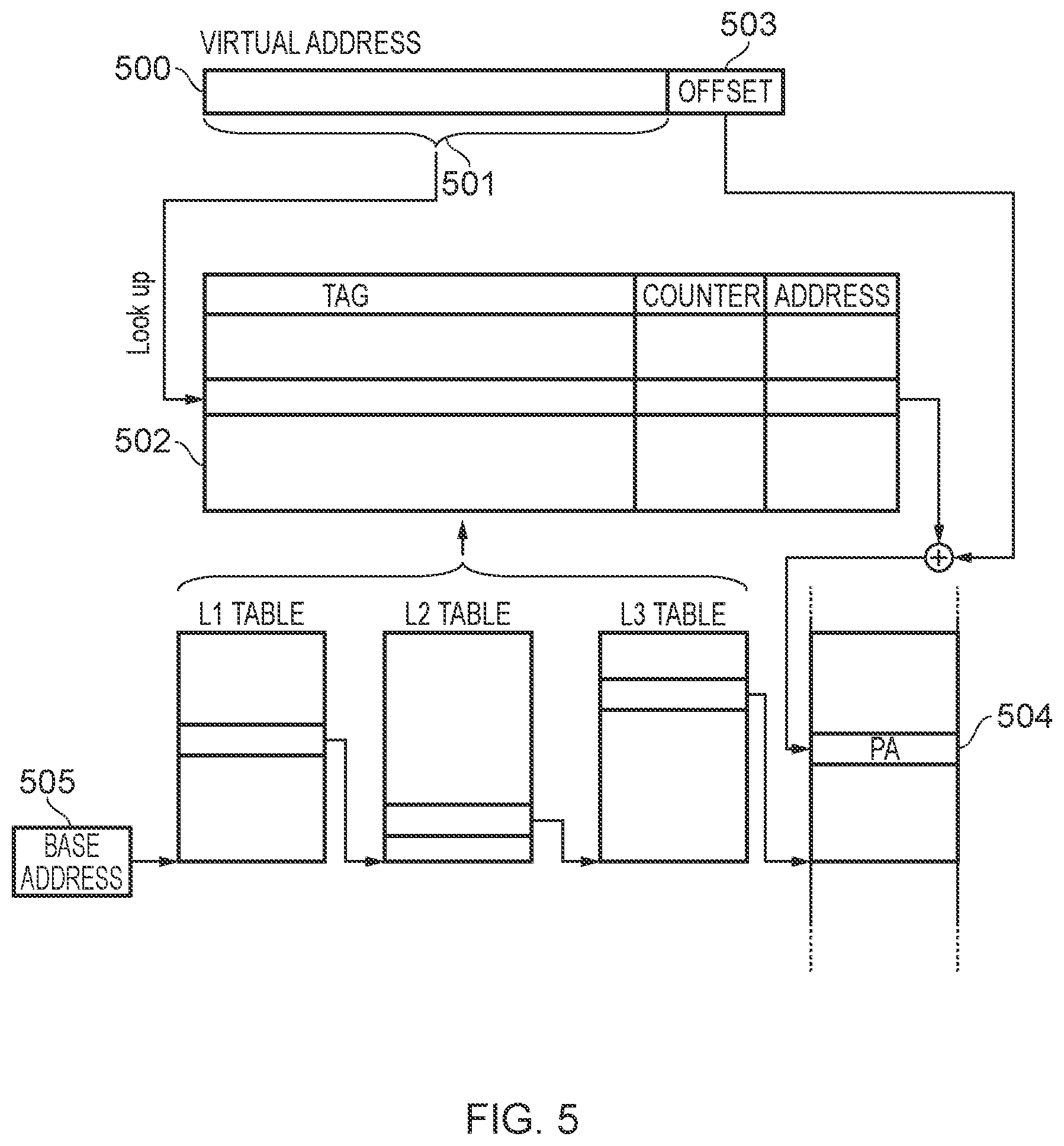 Patent US12099450 Figure 5 – Caching address translation information