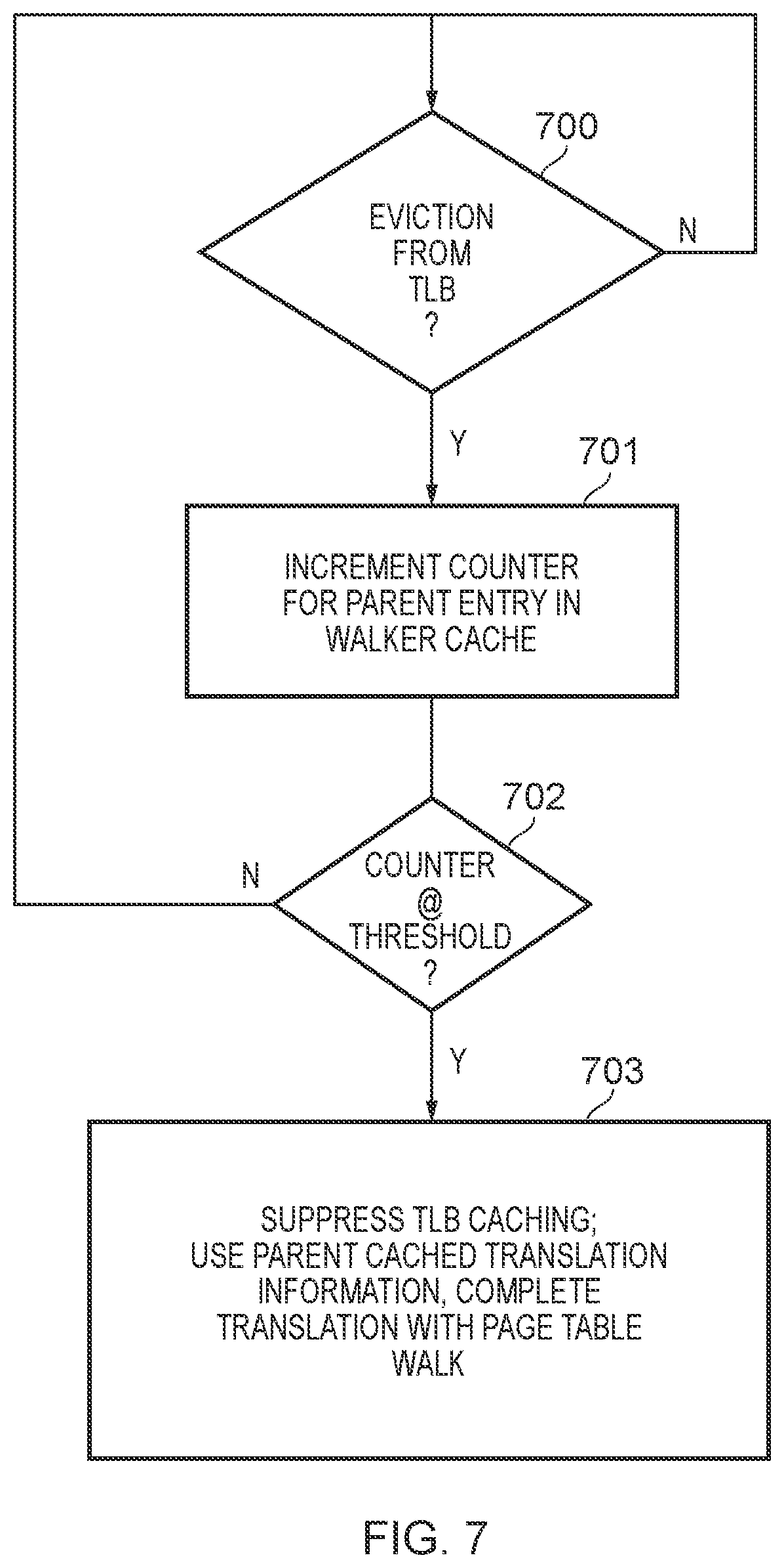 Patent US12099450 Figure 7 – Caching address translation information