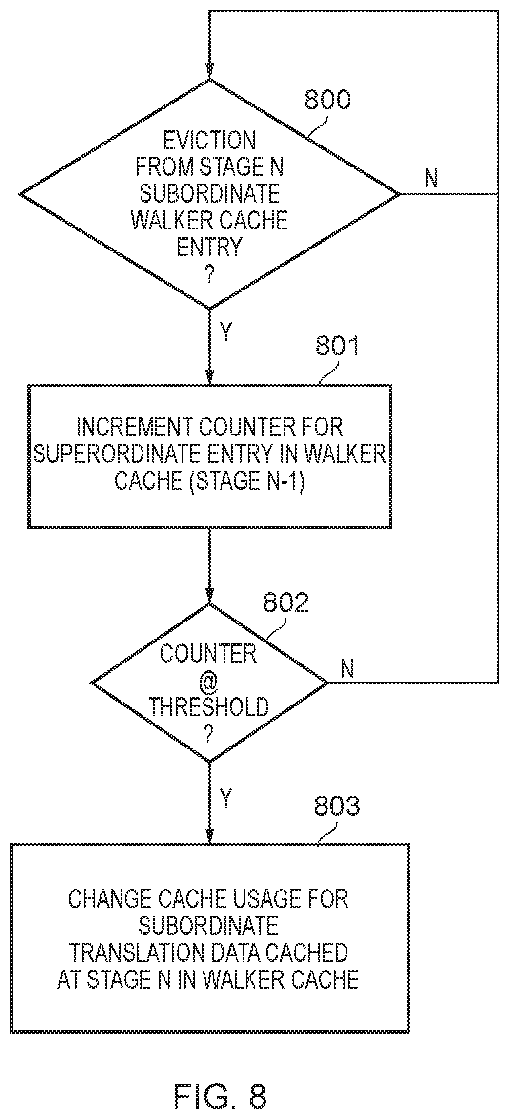 Patent US12099450 Figure 8 – Caching address translation information