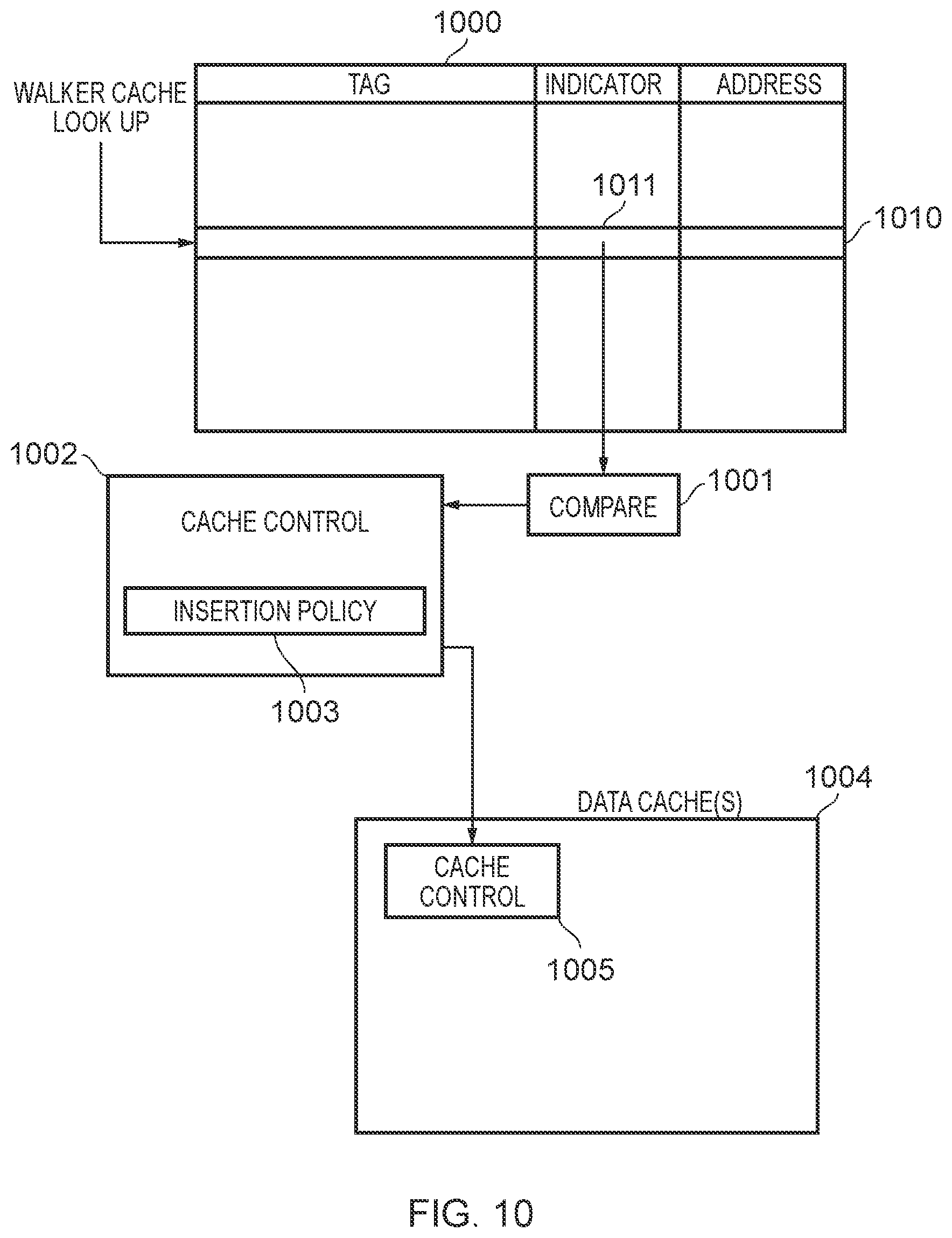 Patent US12099450 Figure 10 – Caching address translation information