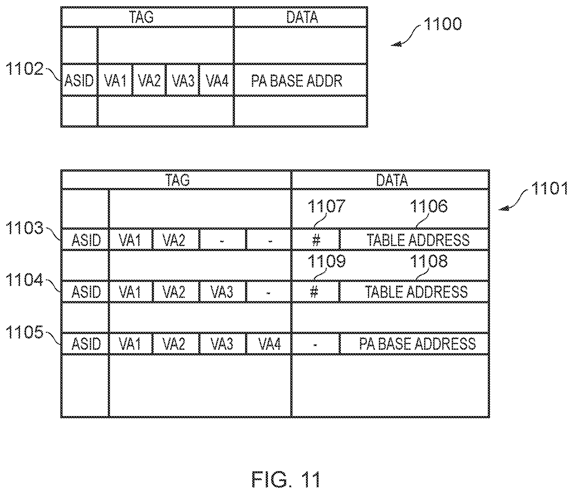 Patent US12099450 Figure 11 – Caching address translation information