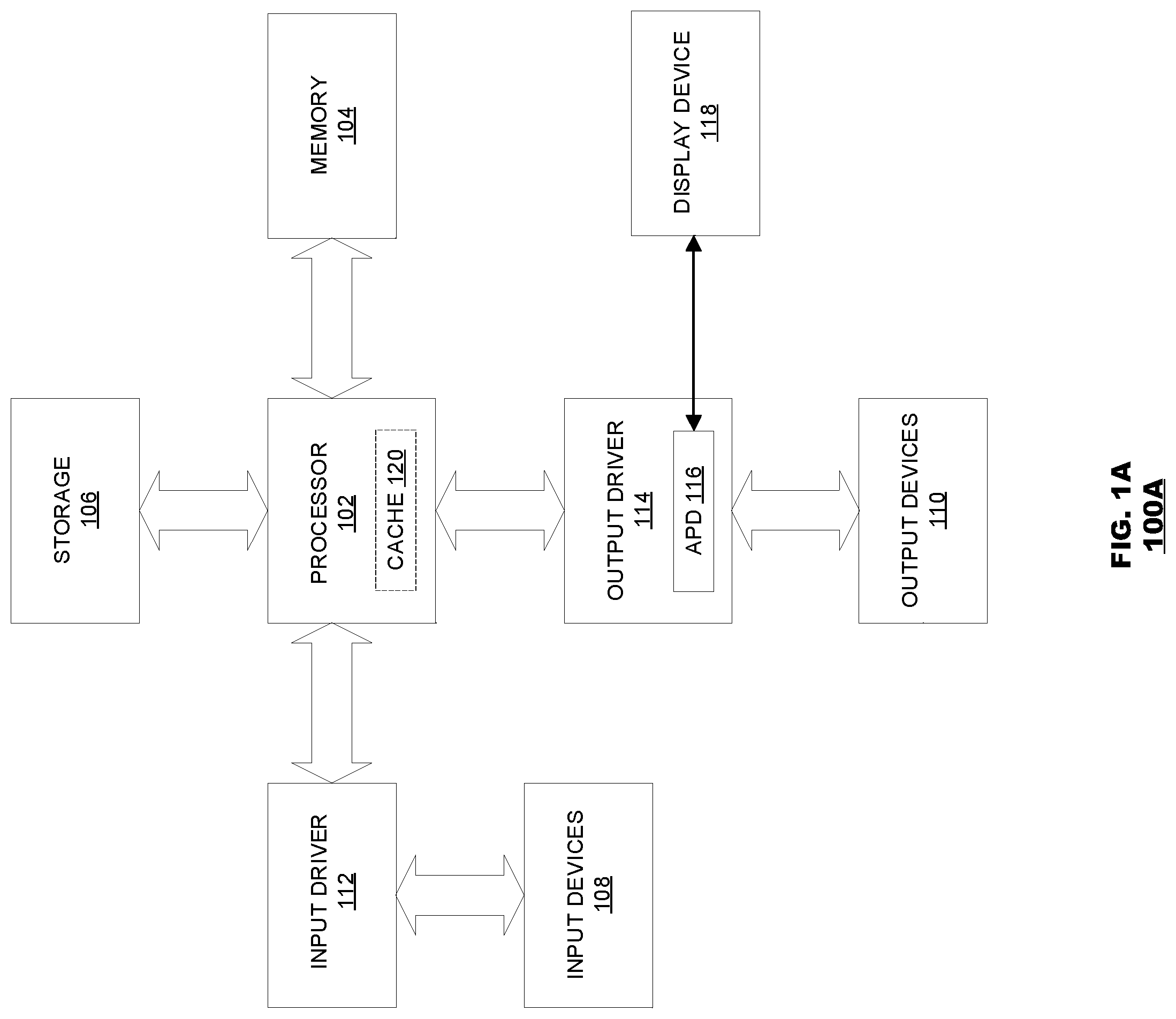 Patent US12099451 Figure 1 – Re-reference interval prediction (RRIP) with pseudo-LRU supplemental age information
