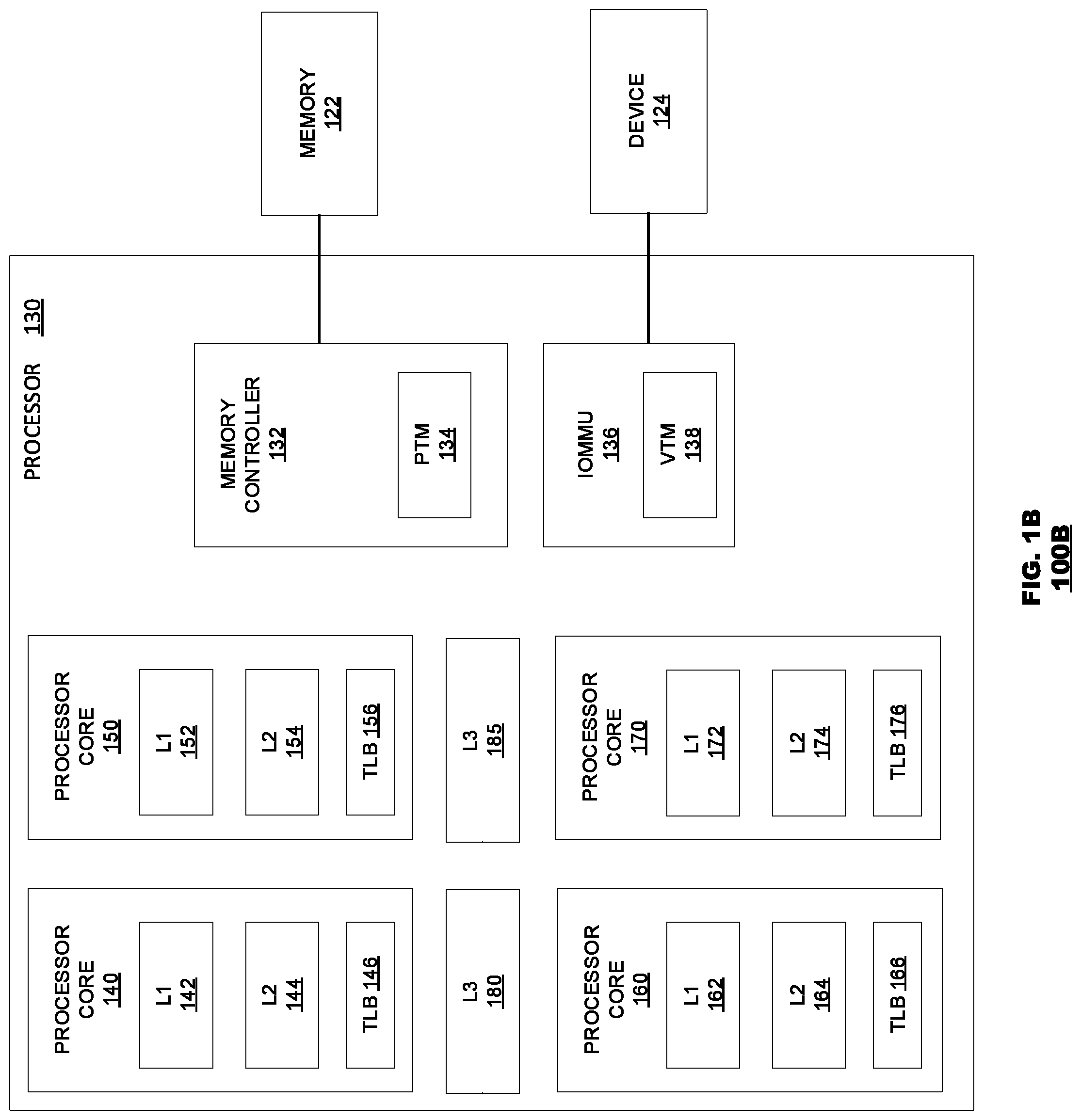Patent US12099451 Figure 2 – Re-reference interval prediction (RRIP) with pseudo-LRU supplemental age information