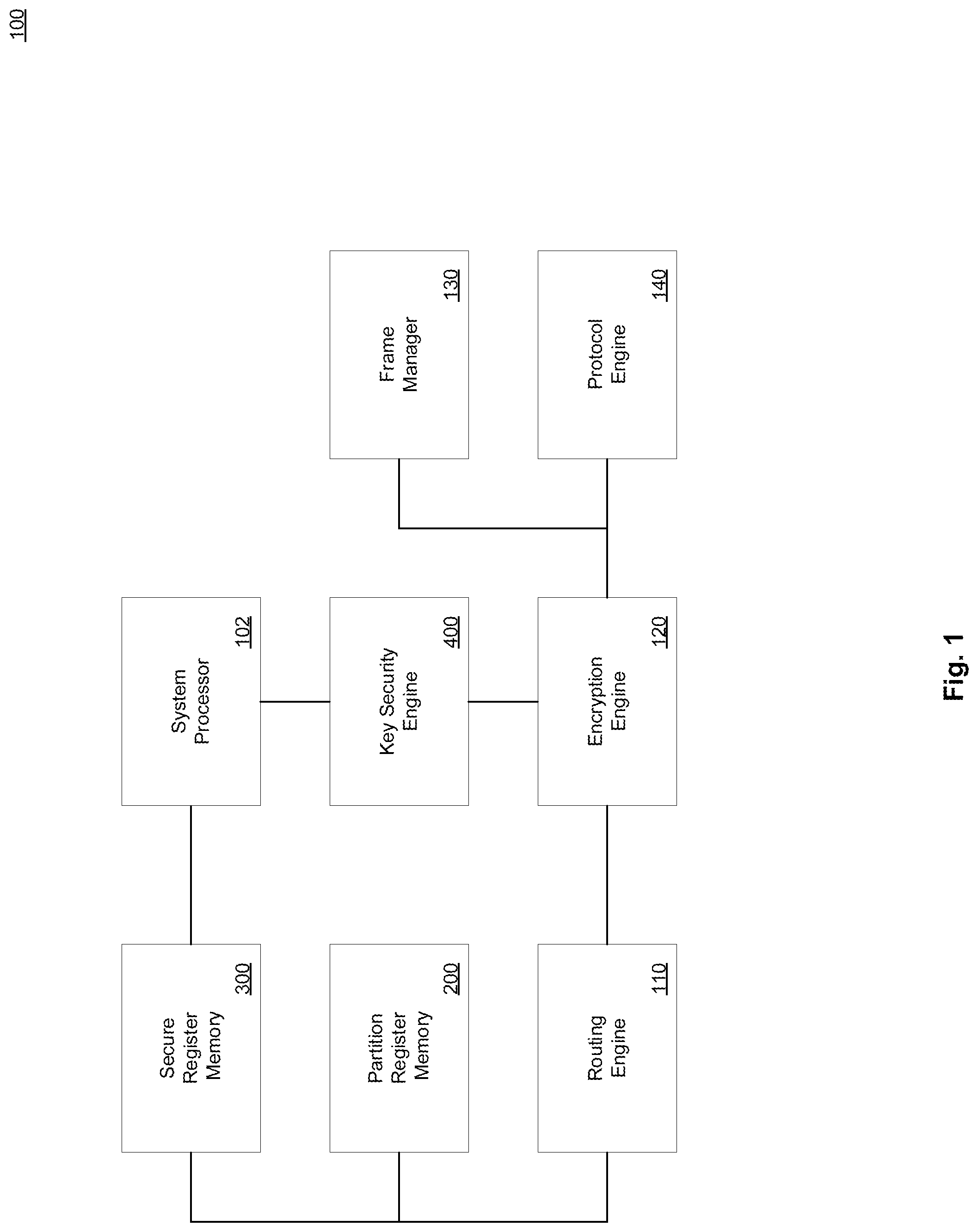 Patent US12099452 Figure 1 – Device and method of secure decryption by virtualization and translation of physical encryption keys