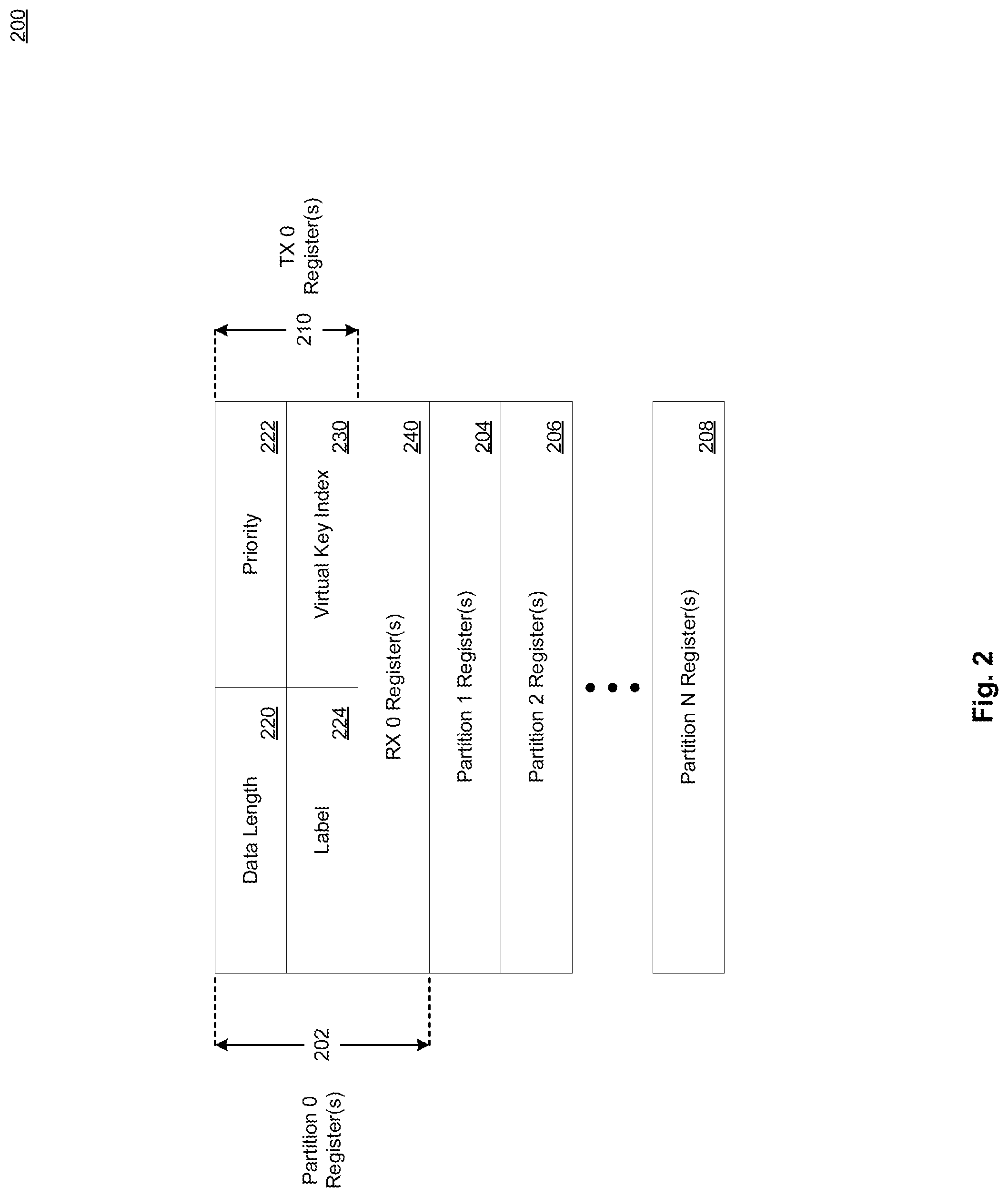 Patent US12099452 Figure 2 – Device and method of secure decryption by virtualization and translation of physical encryption keys