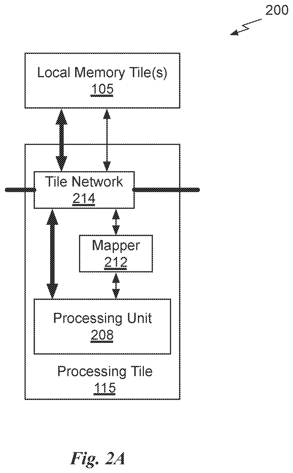 Patent US12099453 Figure 4 – Application partitioning for locality in a stacked memory system