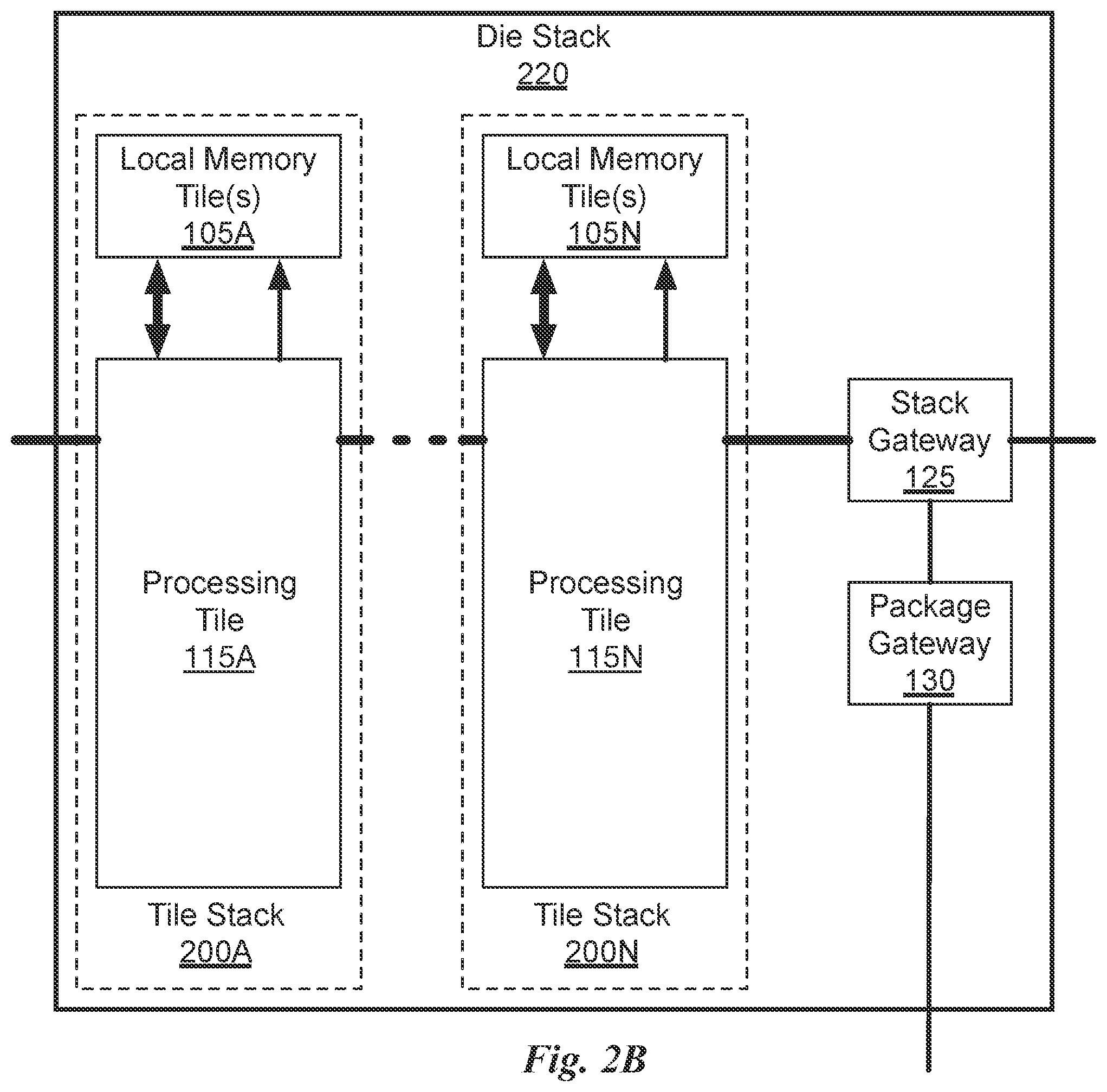 Patent US12099453 Figure 5 – Application partitioning for locality in a stacked memory system