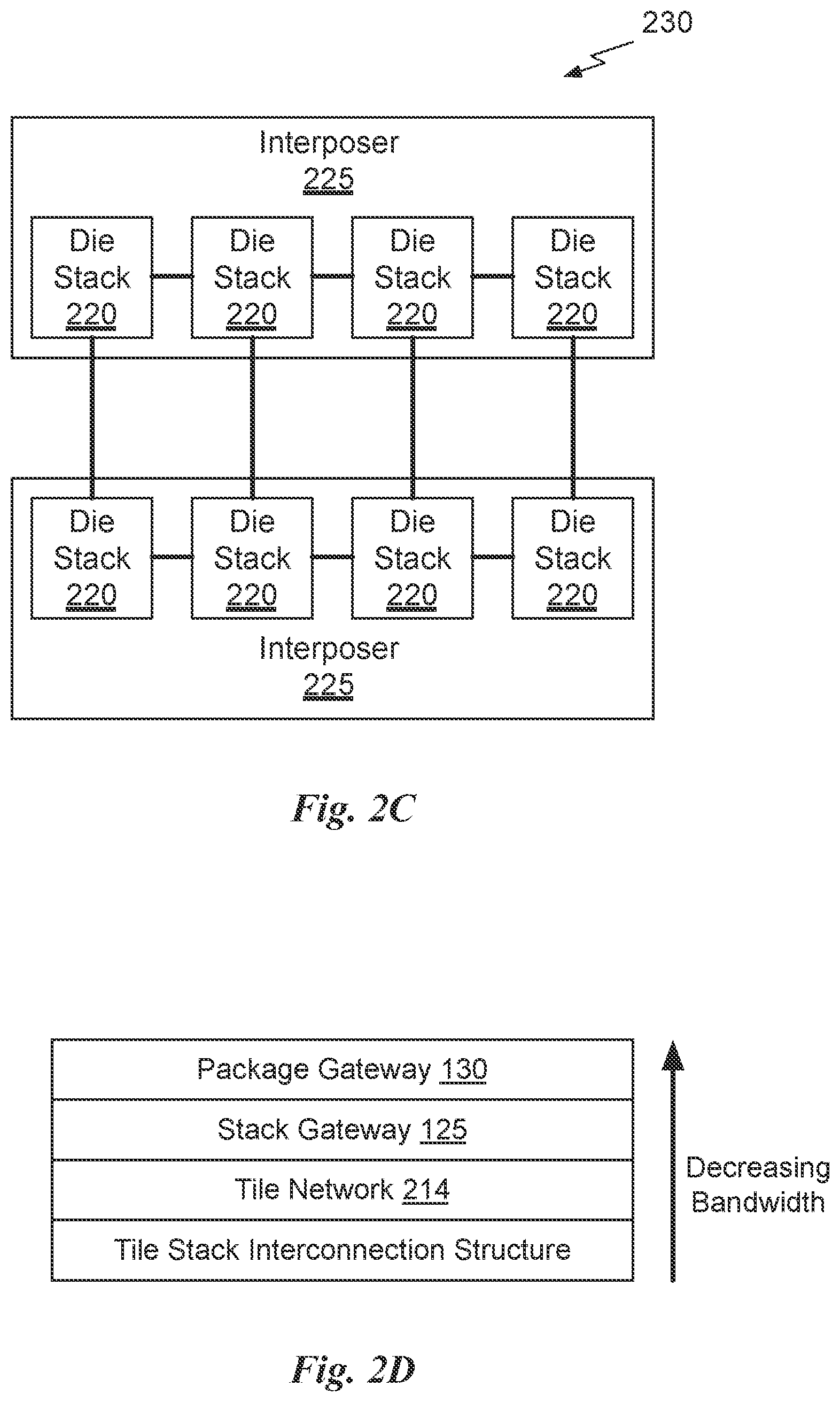 Patent US12099453 Figure 6 – Application partitioning for locality in a stacked memory system