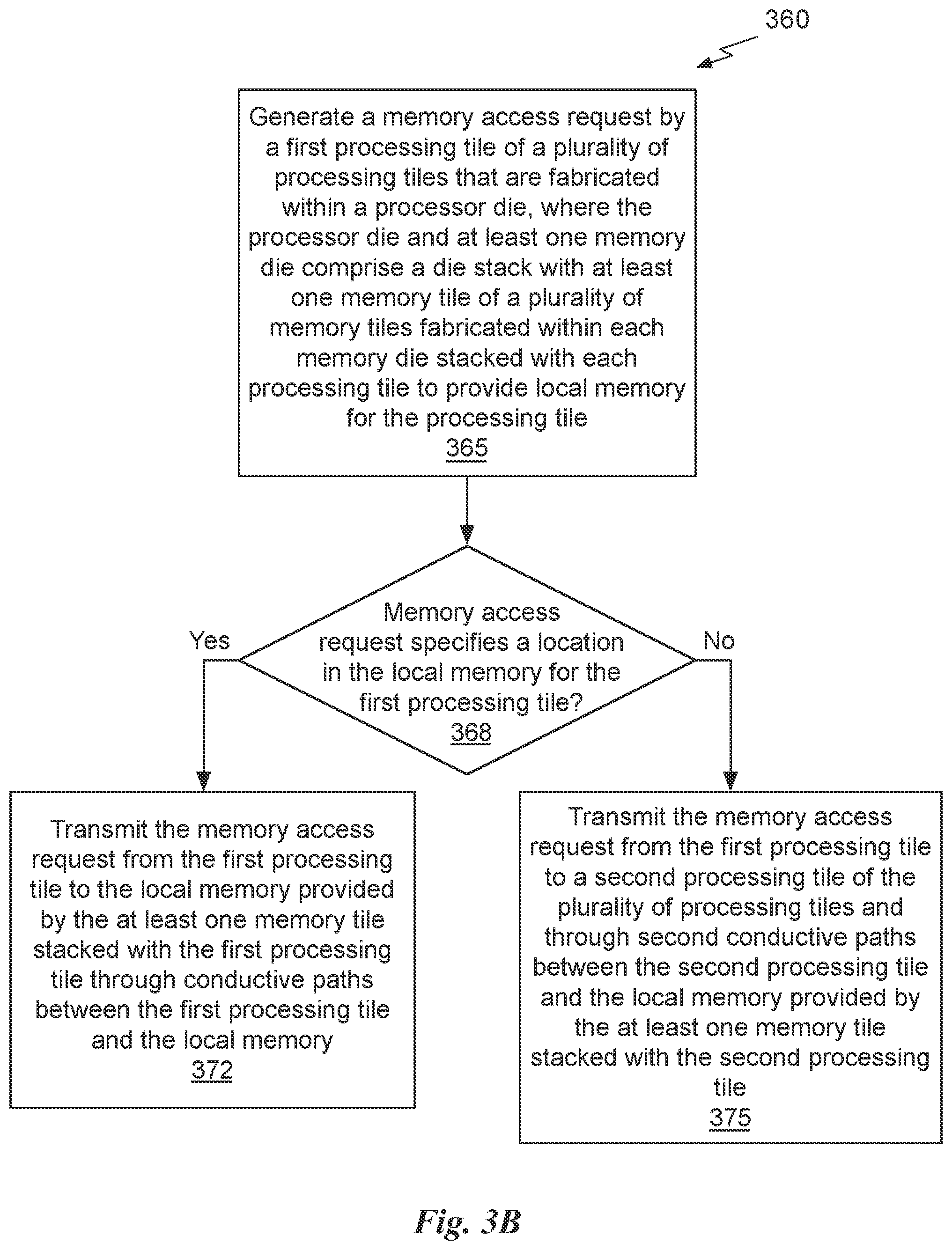 Patent US12099453 Figure 9 – Application partitioning for locality in a stacked memory system
