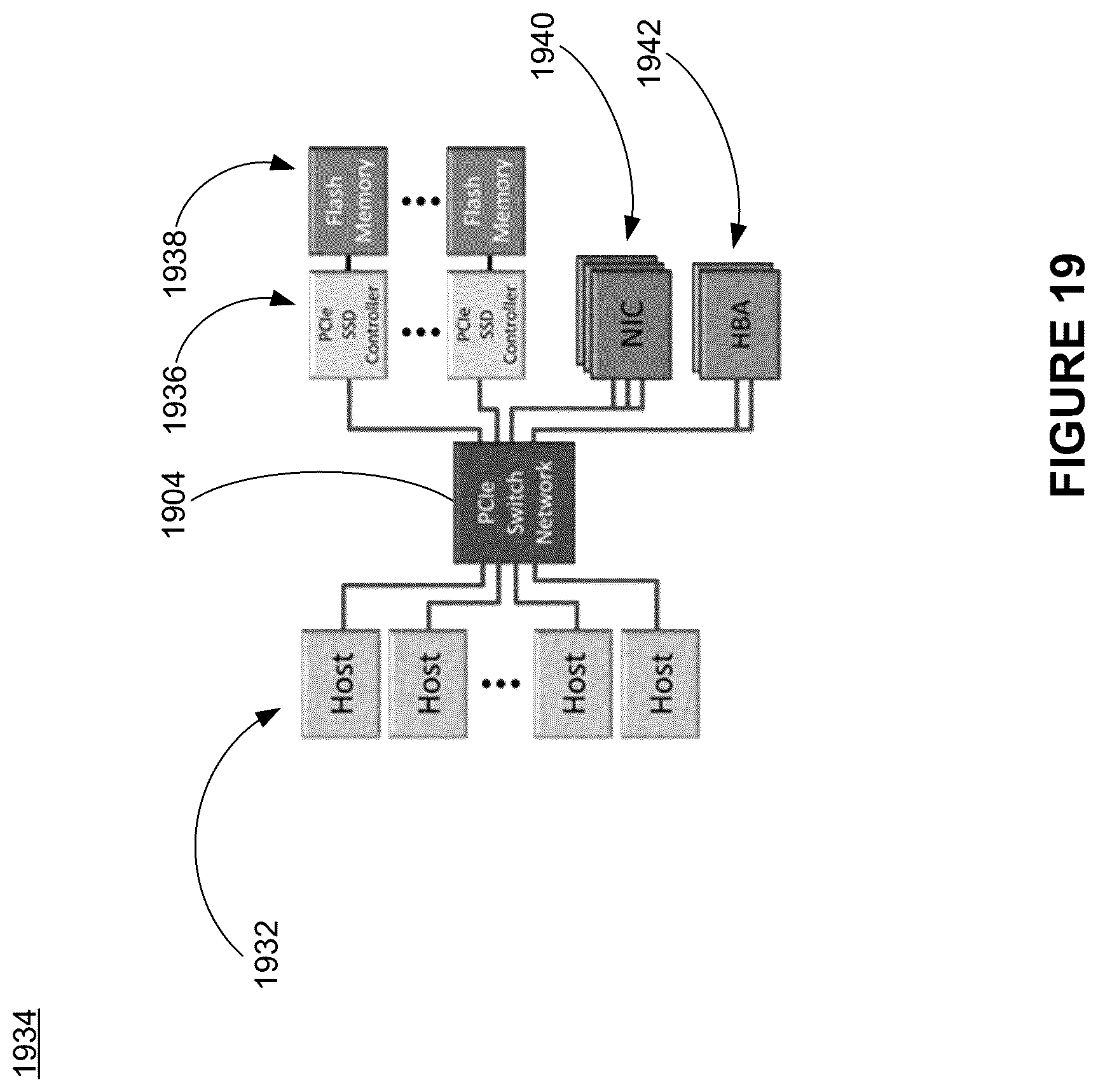 Patent US12099454 Figure 20 – Memory appliance couplings and operations
