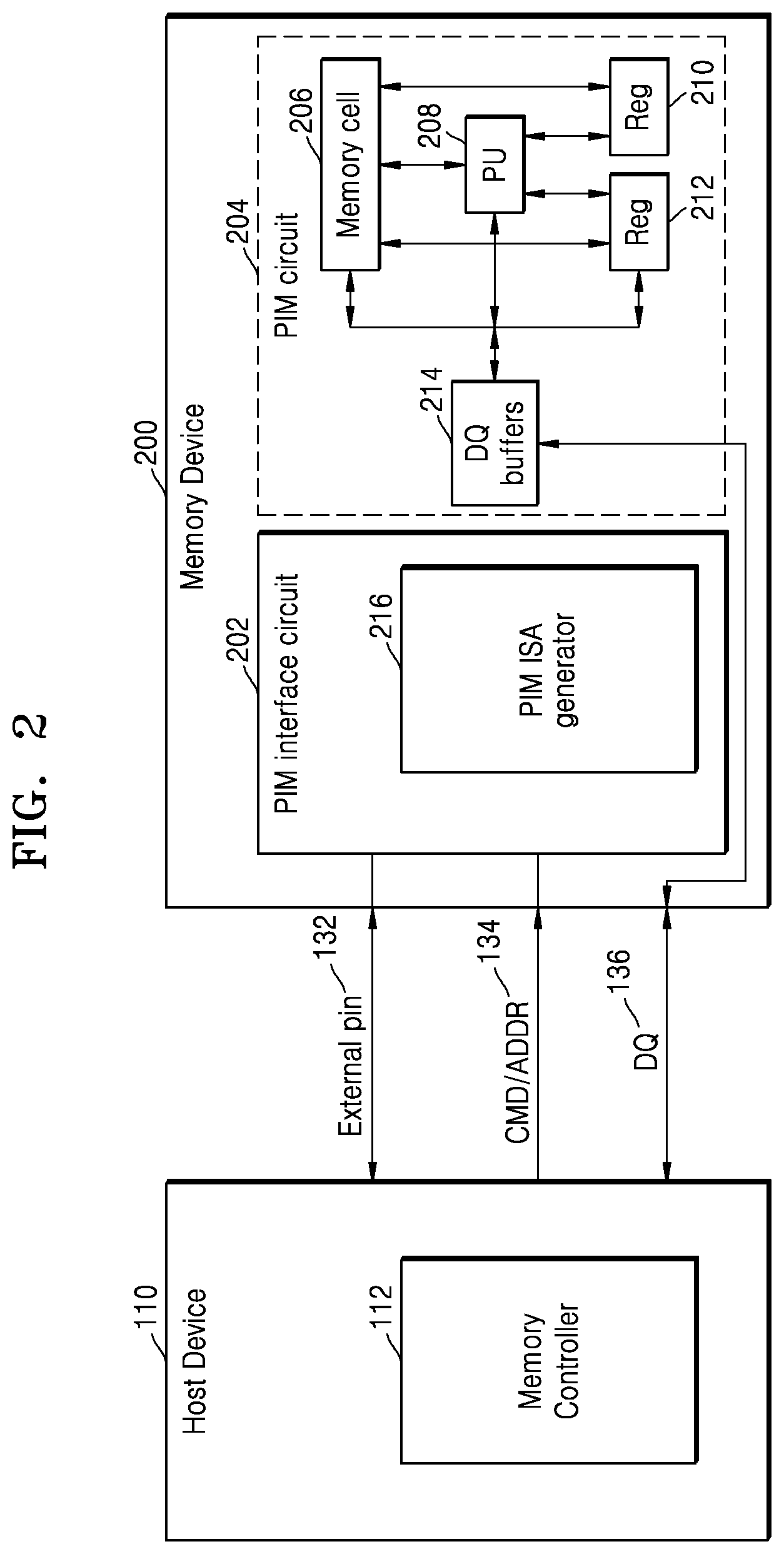 Patent US12099455 Figure 4 – Memory device with internal processing interface