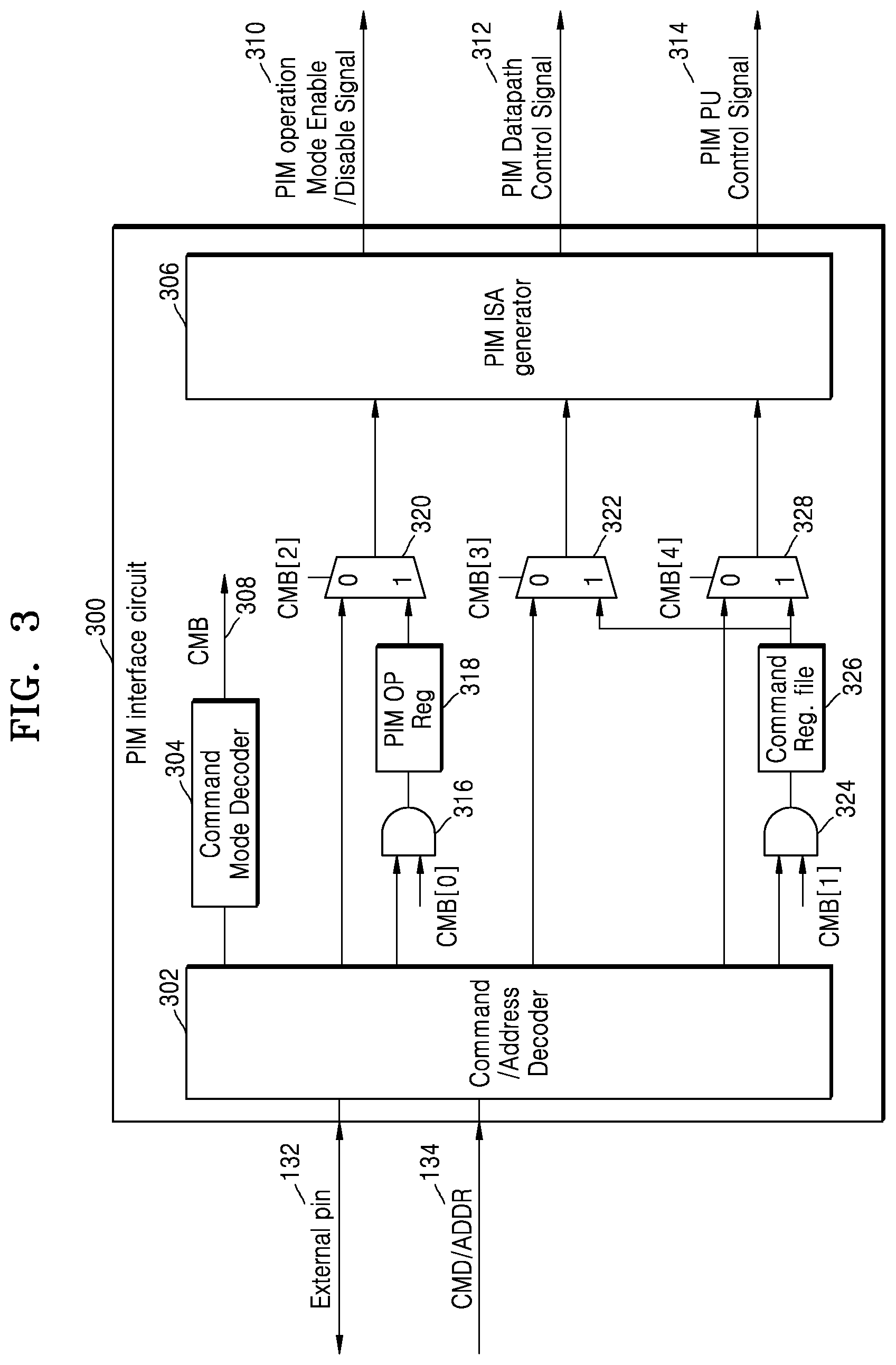 Patent US12099455 Figure 5 – Memory device with internal processing interface