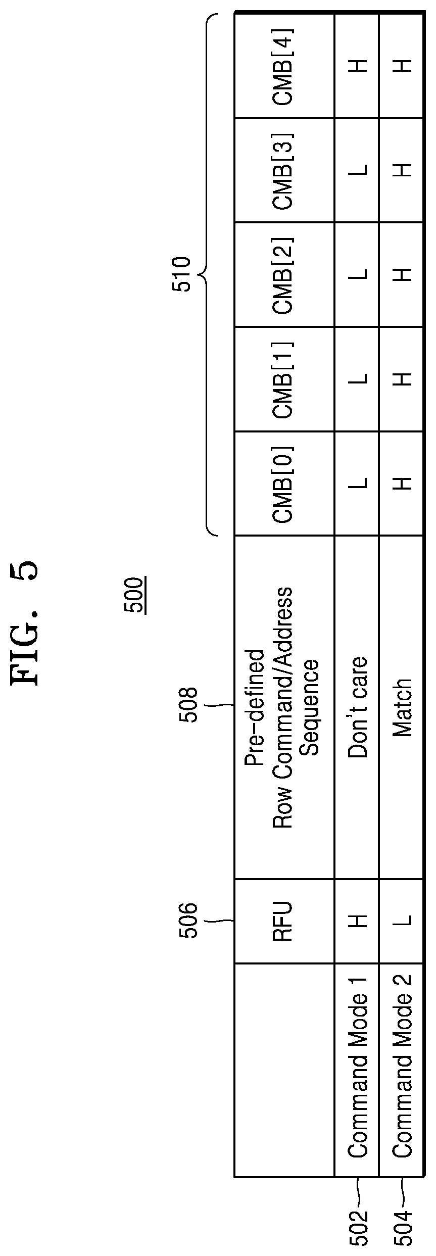 Patent US12099455 Figure 7 – Memory device with internal processing interface