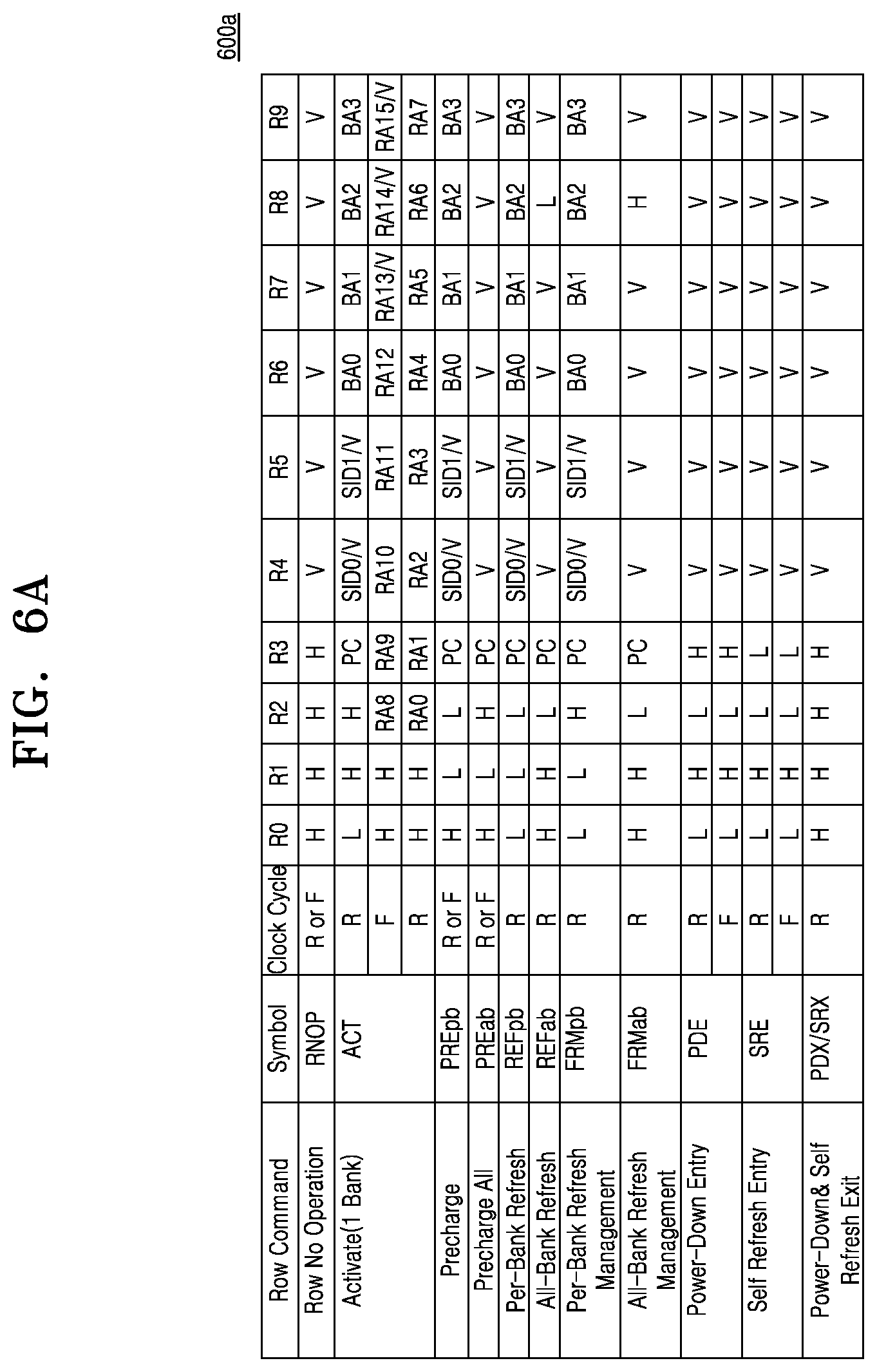 Patent US12099455 Figure 8 – Memory device with internal processing interface