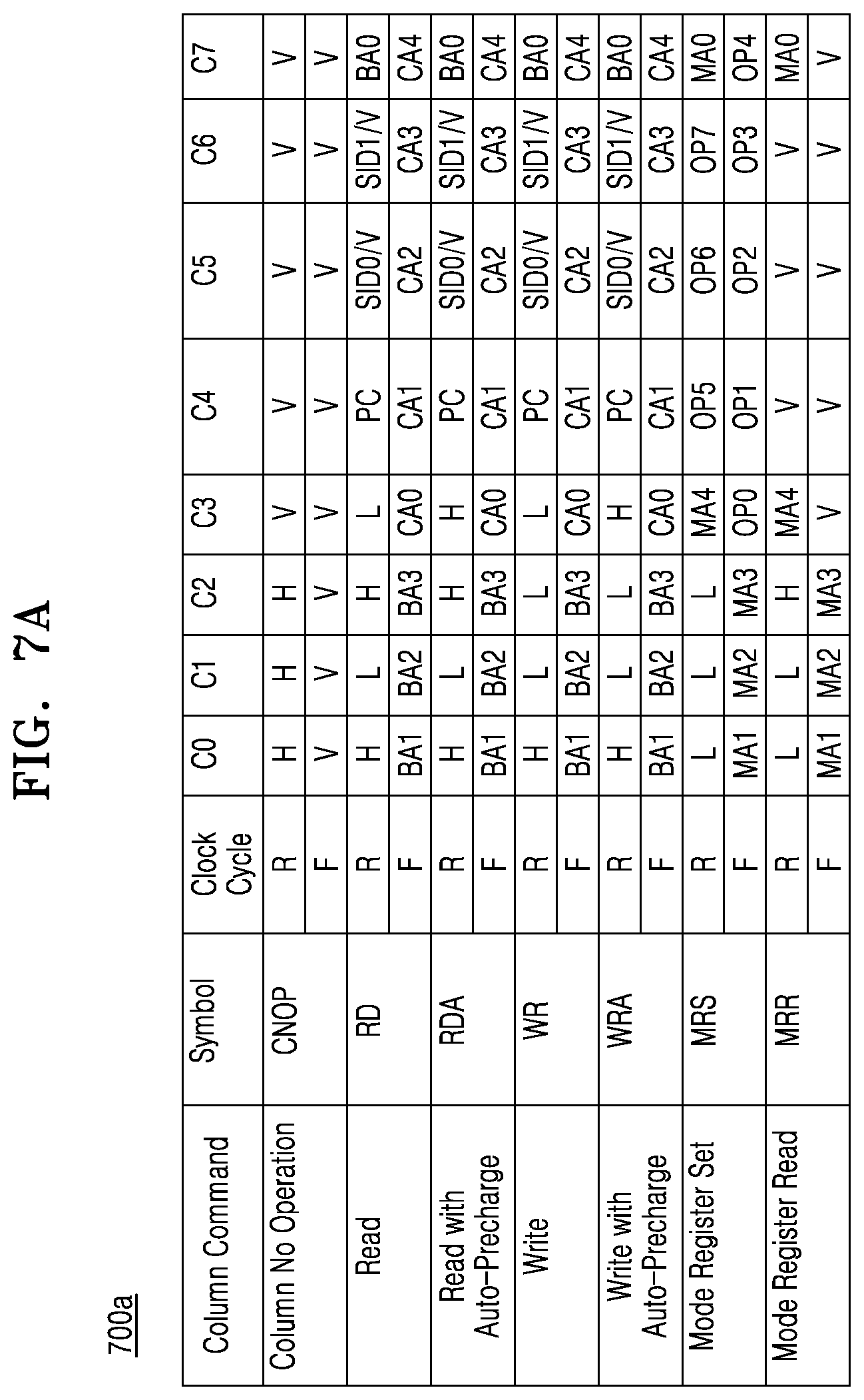 Patent US12099455 Figure 10 – Memory device with internal processing interface