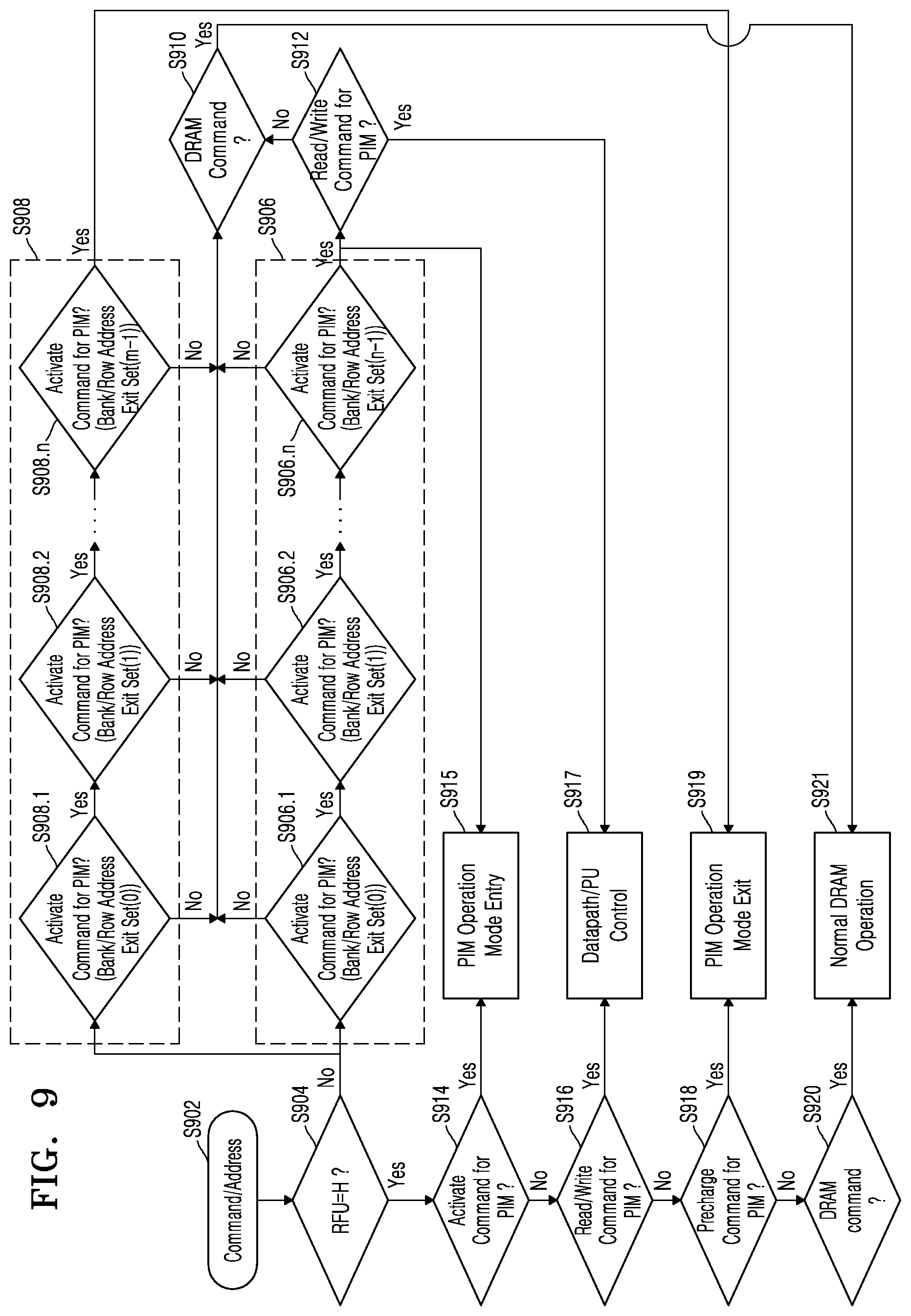 Patent US12099455 Figure 13 – Memory device with internal processing interface