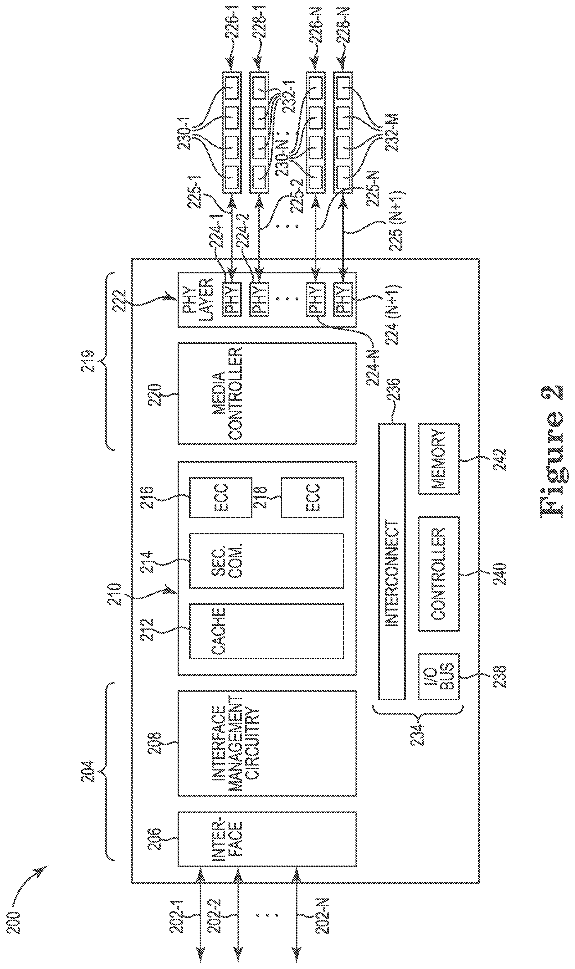 Patent US12099457 Figure 2 – Controller for managing multiple types of memory