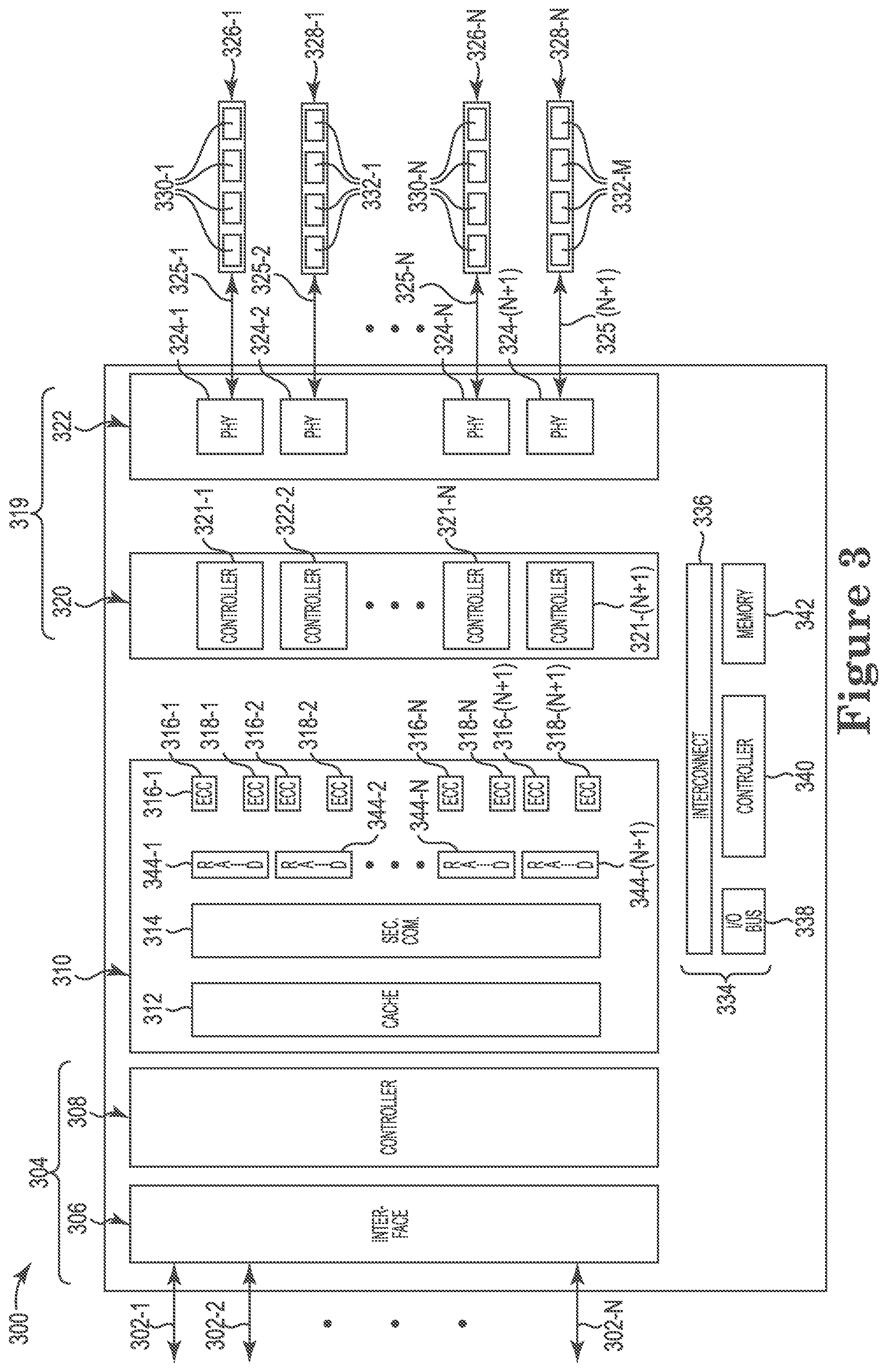 Patent US12099457 Figure 3 – Controller for managing multiple types of memory