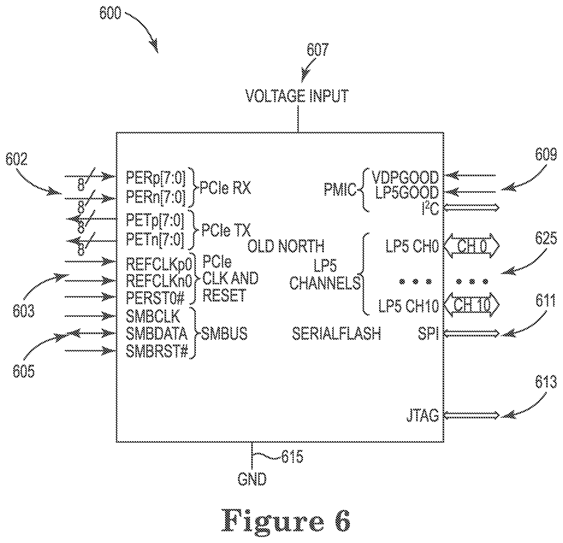 Patent US12099457 Figure 6 – Controller for managing multiple types of memory
