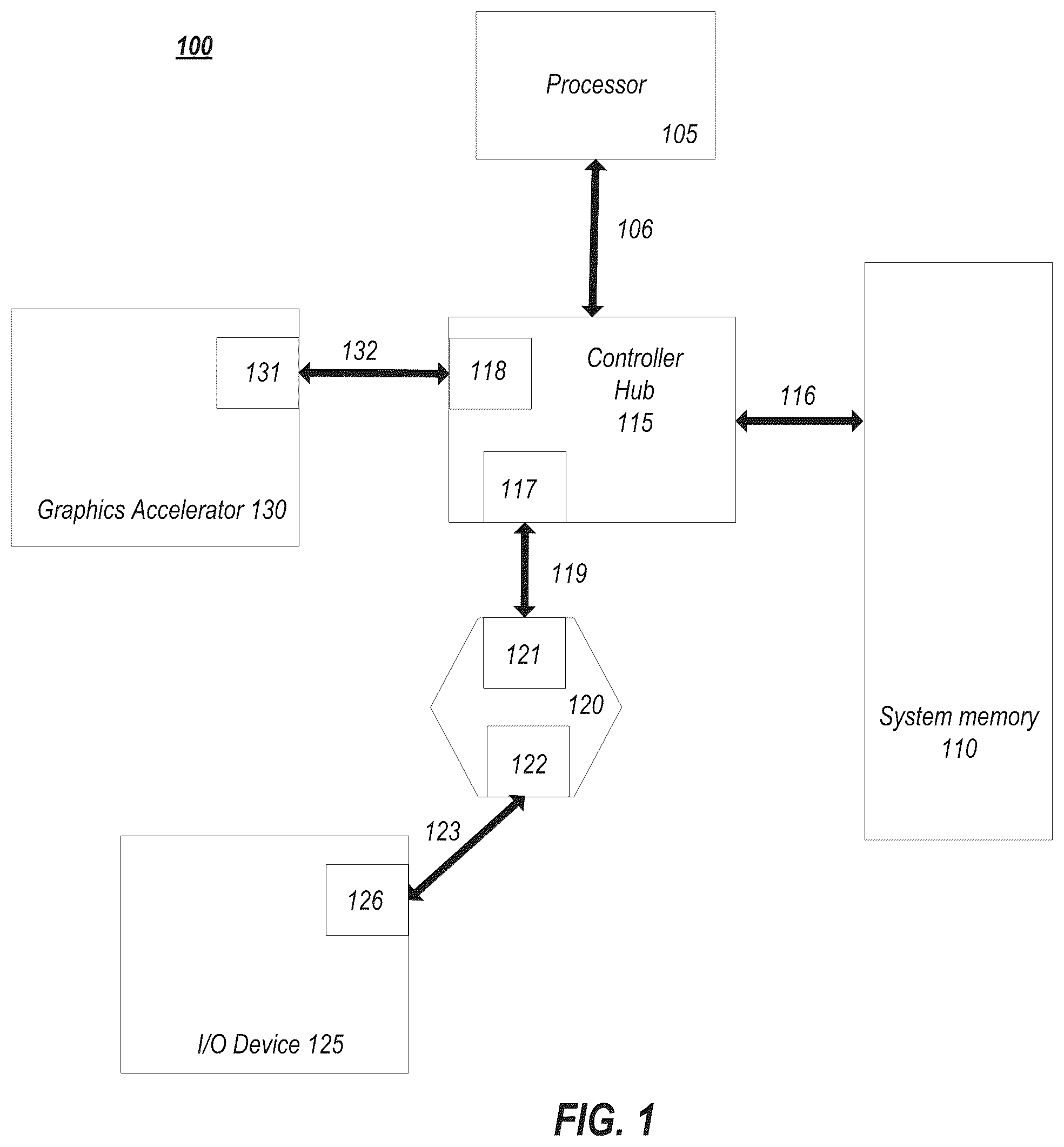 Patent US12099458 Figure 1 – Pooled memory address translation
