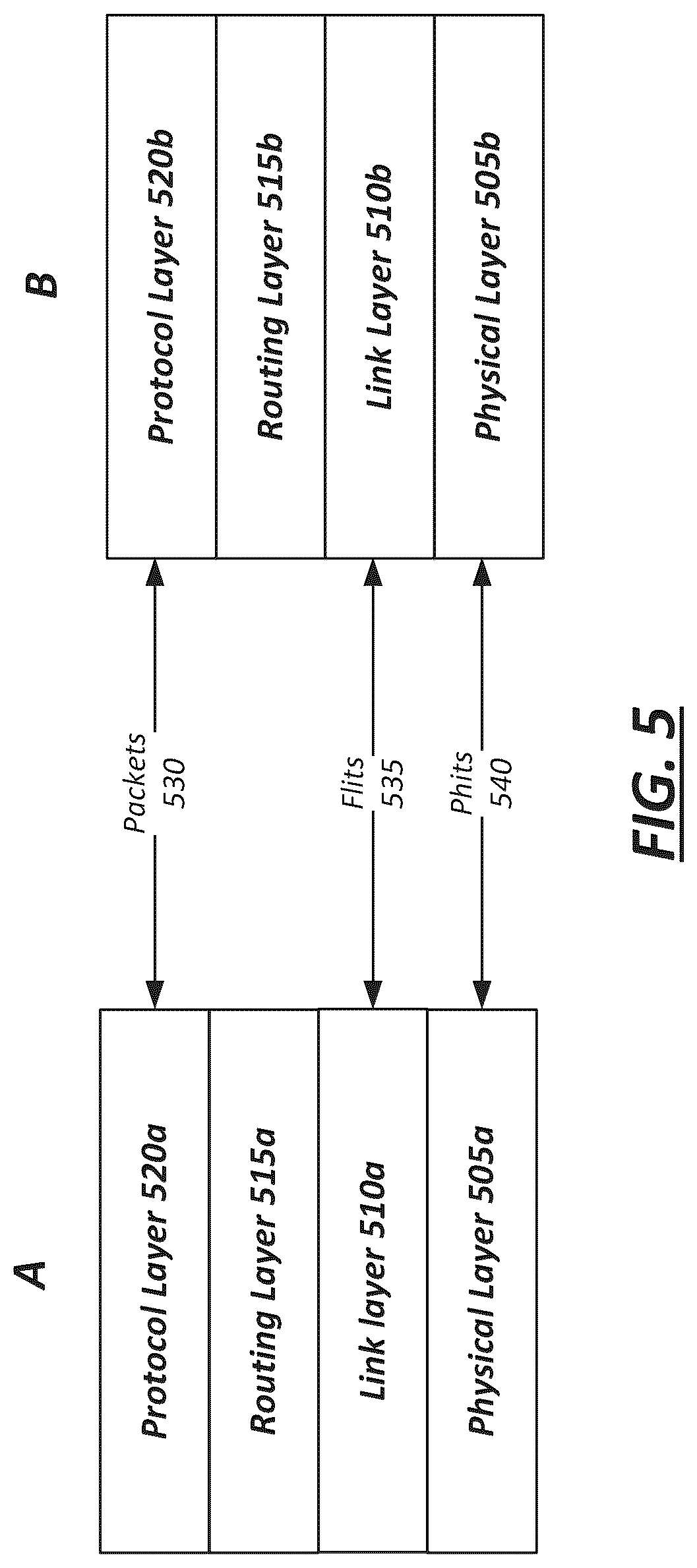Patent US12099458 Figure 4 – Pooled memory address translation